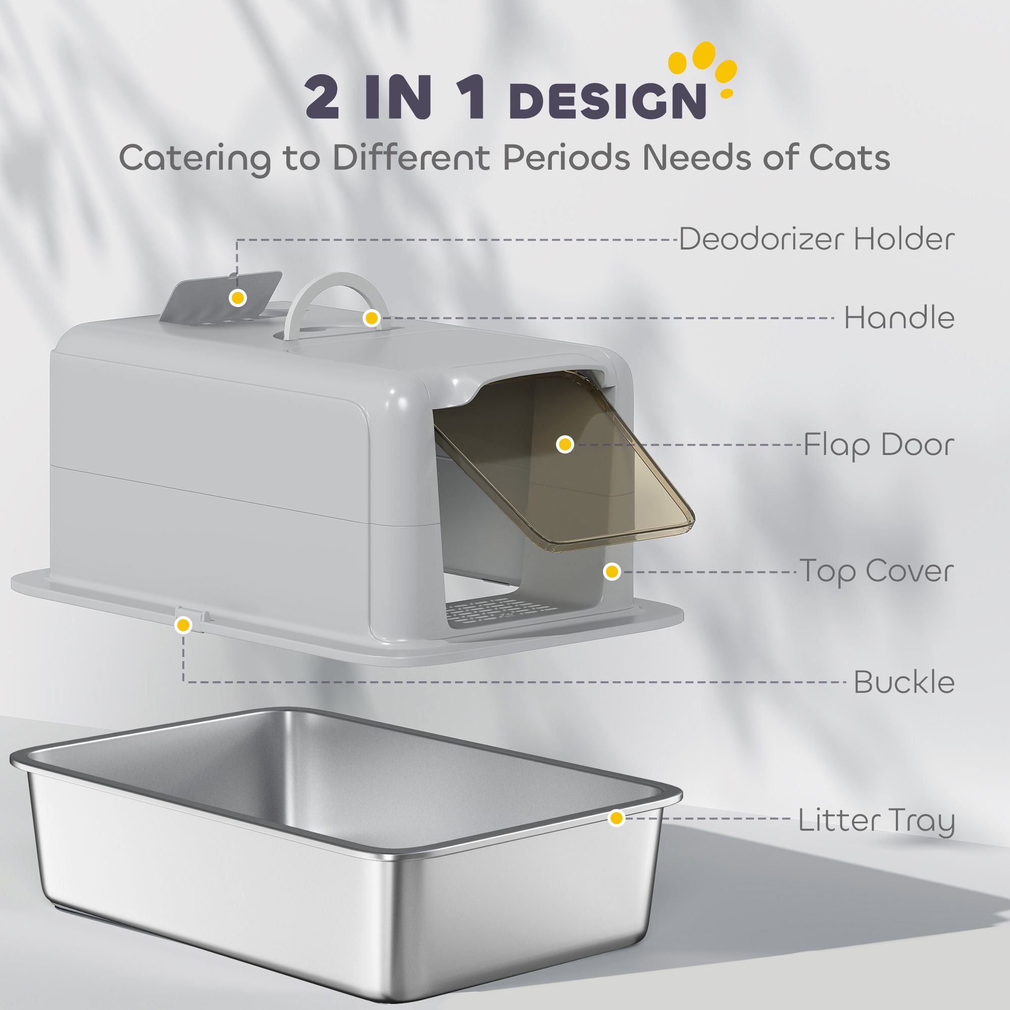 2-in-1 Stainless structured Cat Litter Box with Removable Lid and Scoop