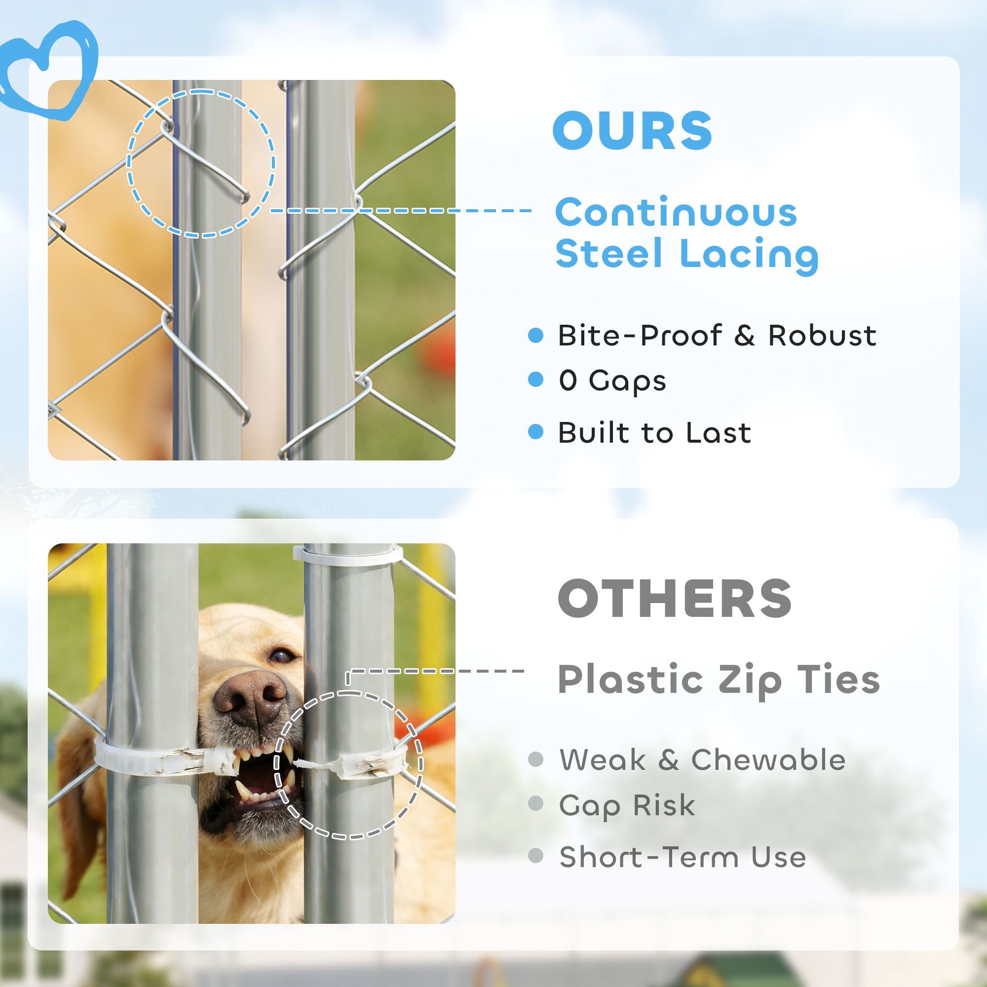 20' x 7.5' x 6.5' Dog Kennel Outdoor for Small Medium Large Dogs with water-ready Roof, Silver