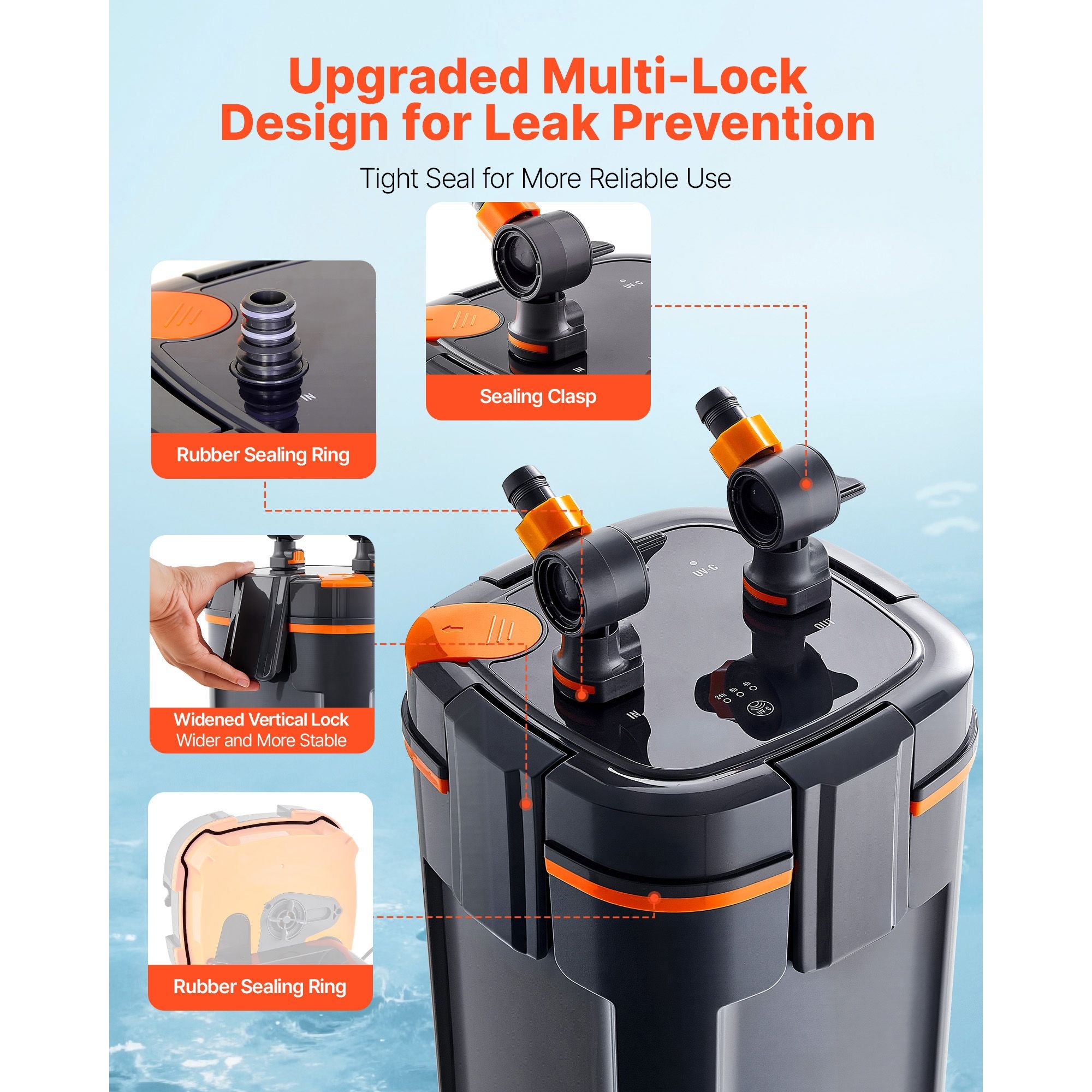 2-Stage Canister Filter with Timer Light for Large Aquariums Up to 55 Gallons, Freshwater