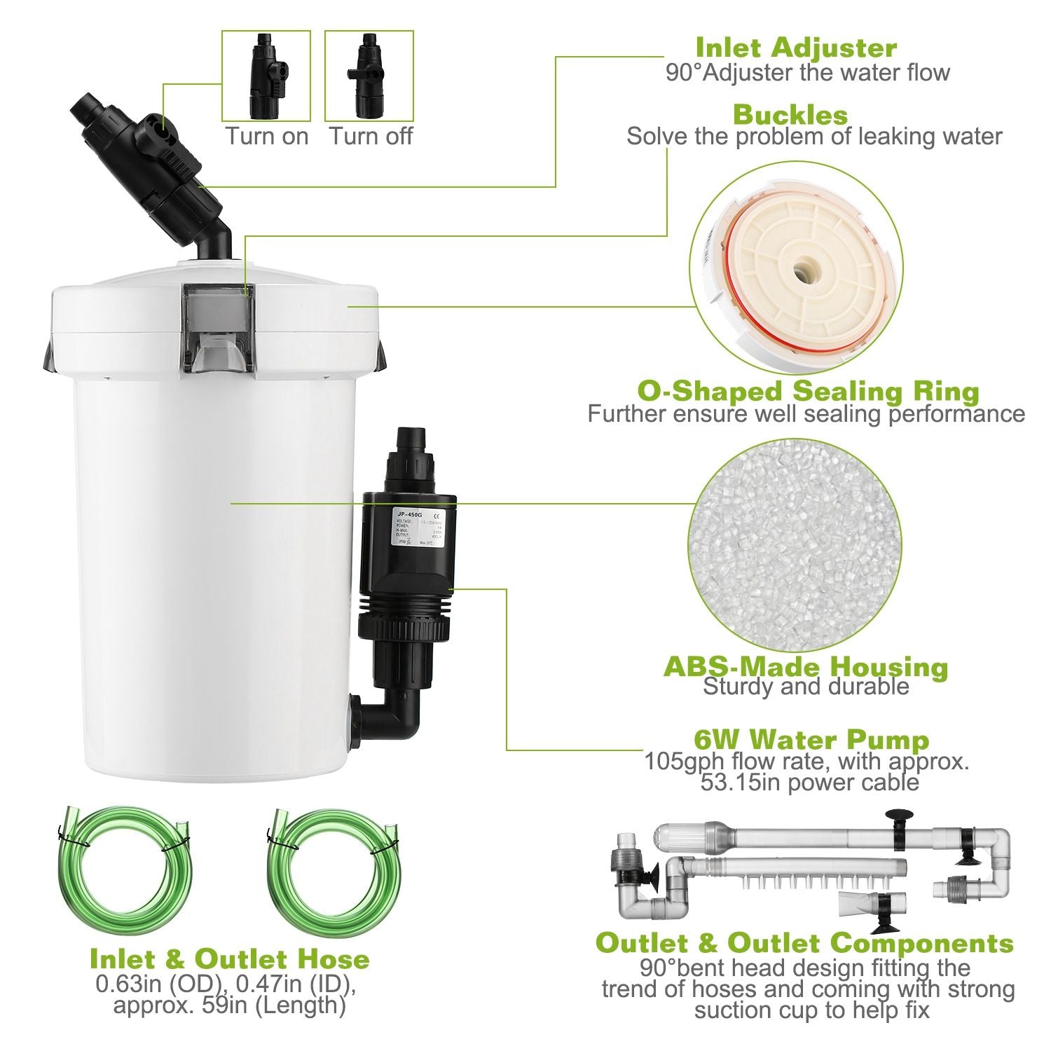 Quiet Three-Stage External Canister Filter with Easy Installation