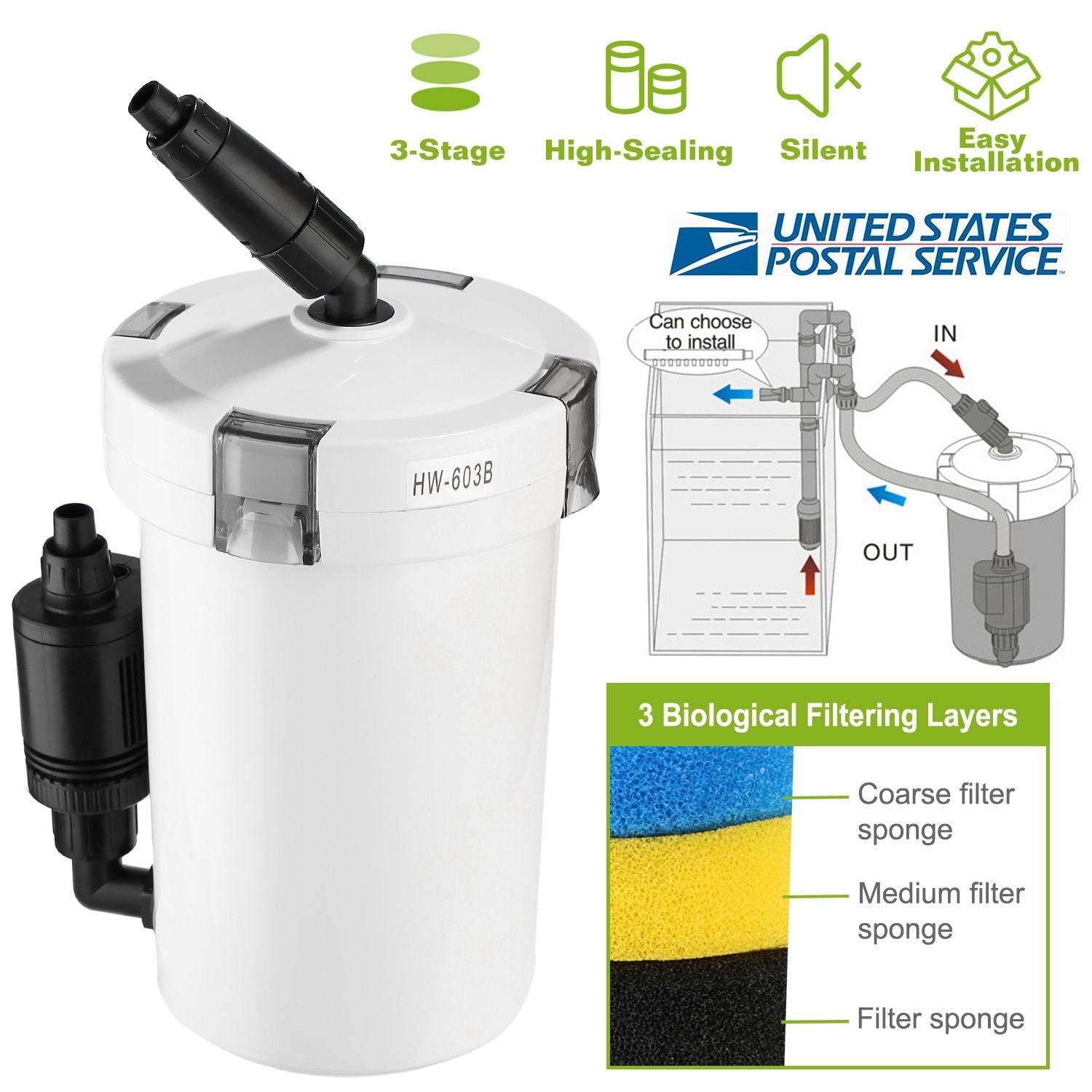 Quiet Three-Stage External Canister Filter with Easy Installation