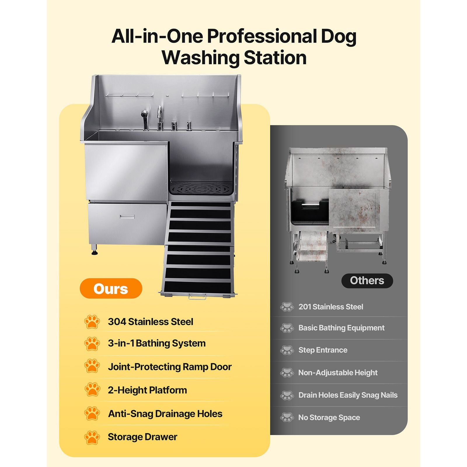 Professional Dog Washing Station: 304 Stainless Steel Tub with Ramp & Faucet