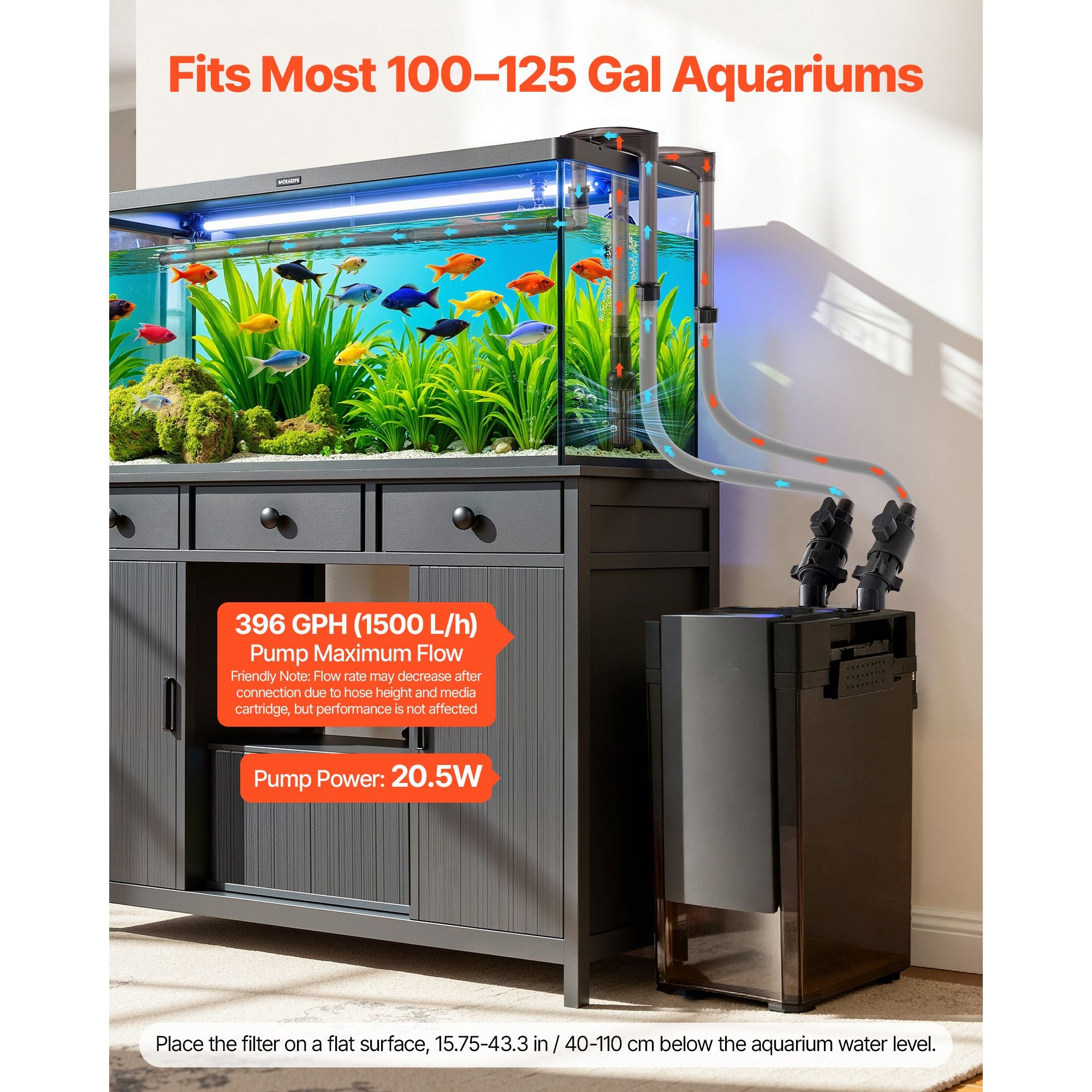 4-Stage Canister Filter for Aquariums Up to 125 Gallons