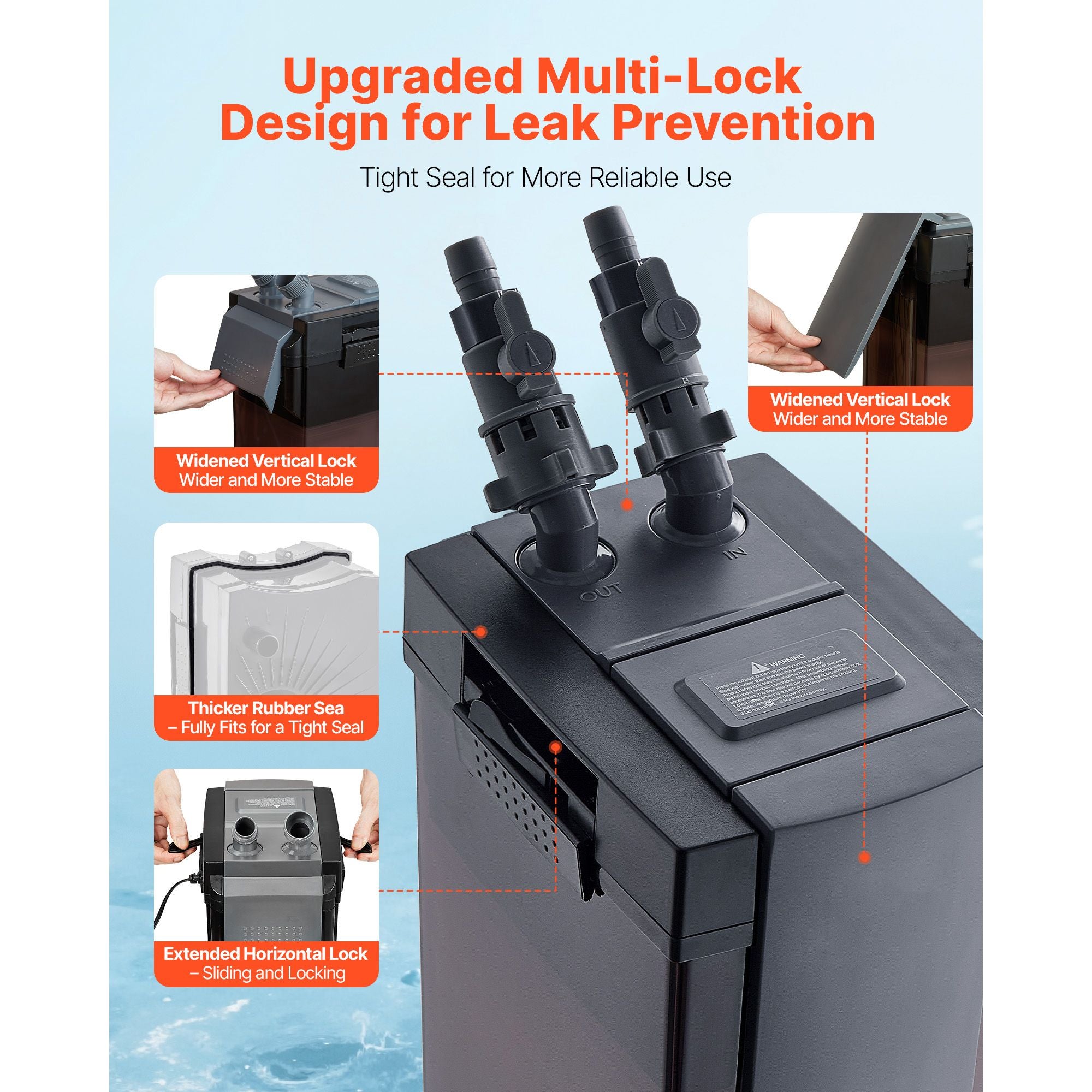 Powerful 528 GPH Canister Filter with 5-Stage Filtration