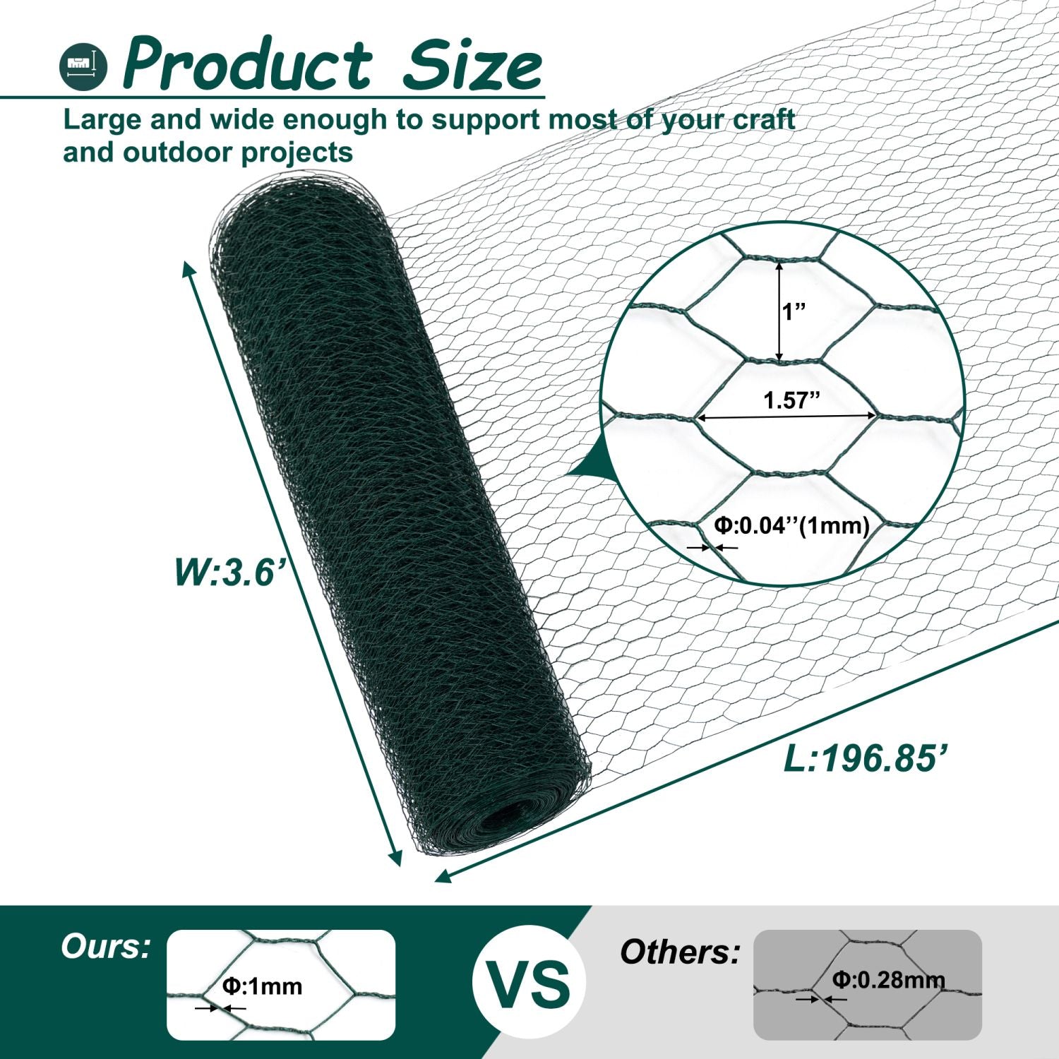 60M Large Size Galvanized Hexagonal Floral Green Chicken Wire, Outdoor Anti-Rust Chicken Wire Poultry Netting for Garden, Large Chicken Coop Wire Fencing