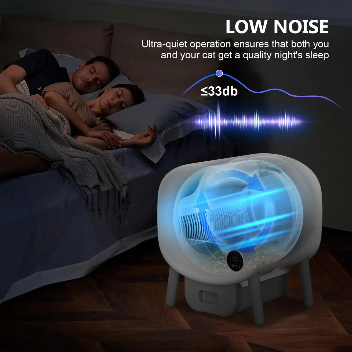 Automatic Self-Cleaning Cat Litter Box with App Monitoring and Safety Pause