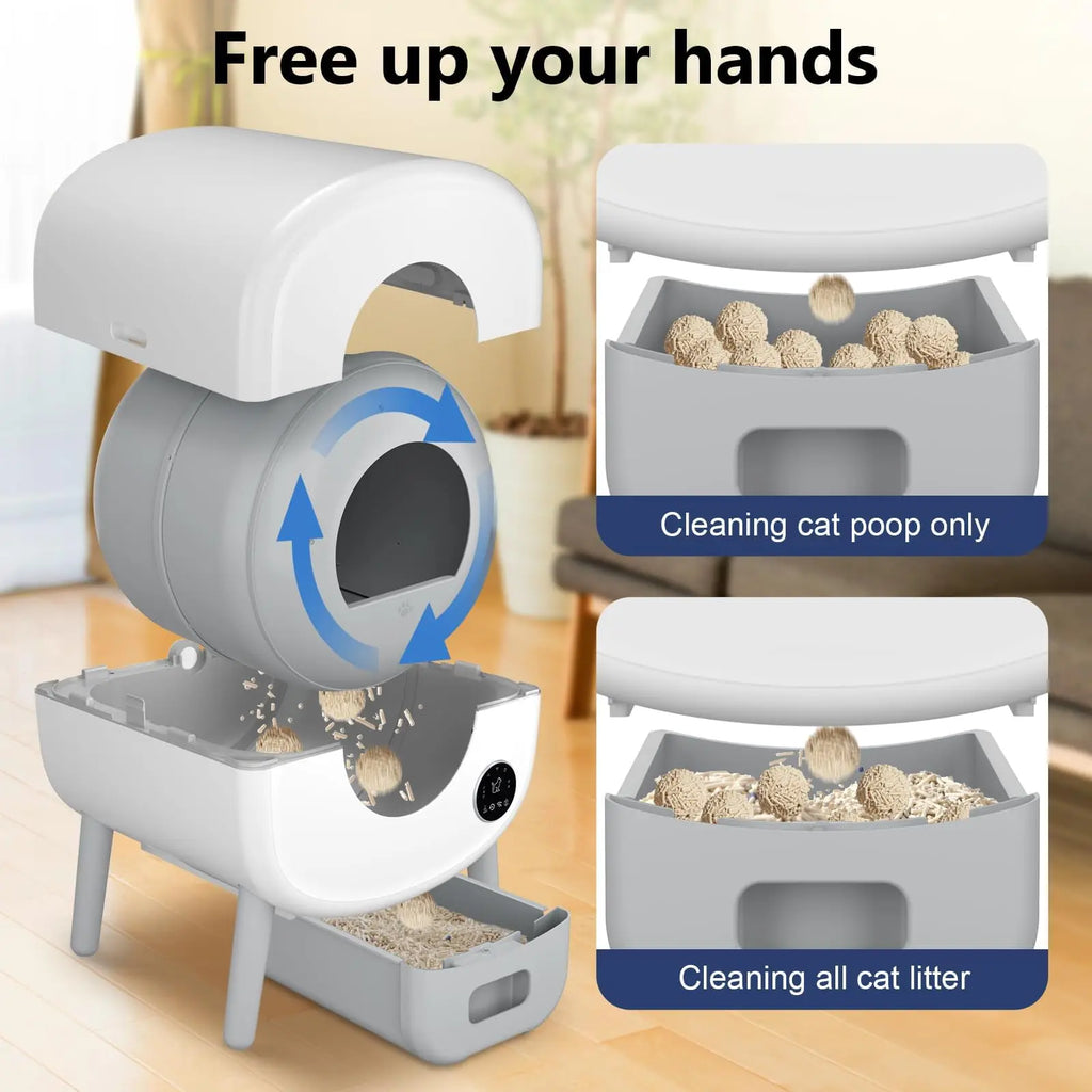Automatic Self-Cleaning Cat Litter Box with App Monitoring and Safety Pause