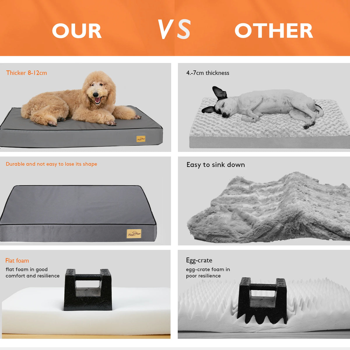 Washable Rectangle Dog Bed With Zip-Off Plush Mattress