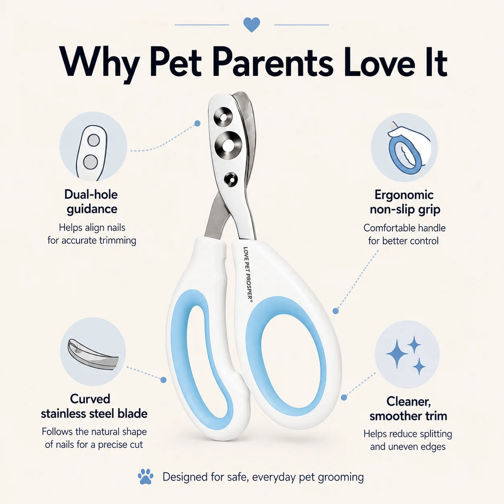 Dual-Hole Pet Nail Clippers for Cats, Dogs, and Small Pets