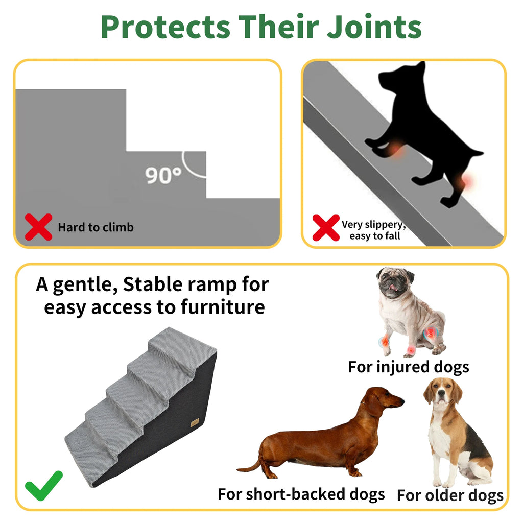 Non-Slip Dog Stairs for High Beds and Sofas with Washable Cover