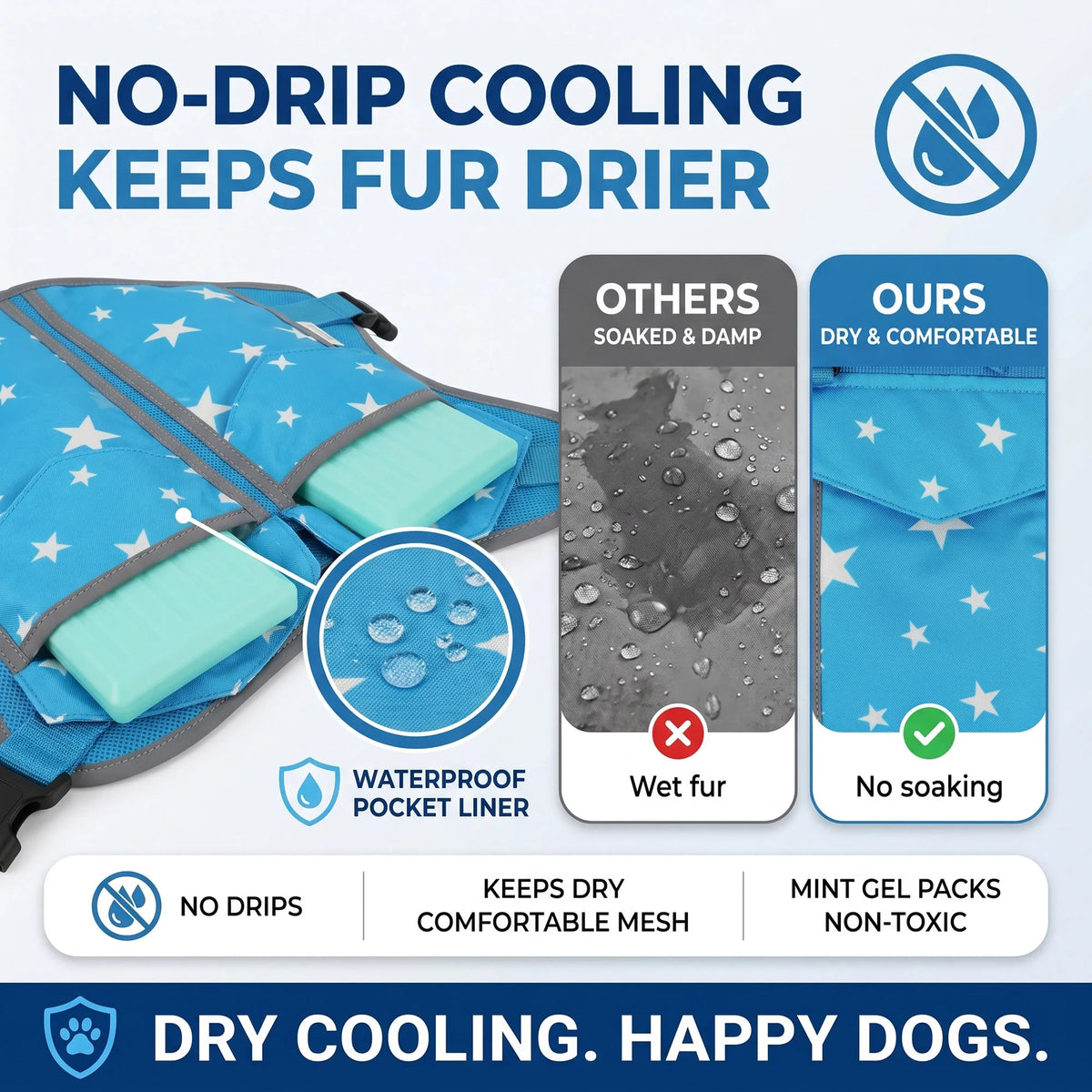 Dog Cooling Vest Harness with Freezer Packs for Hot Weather Walks