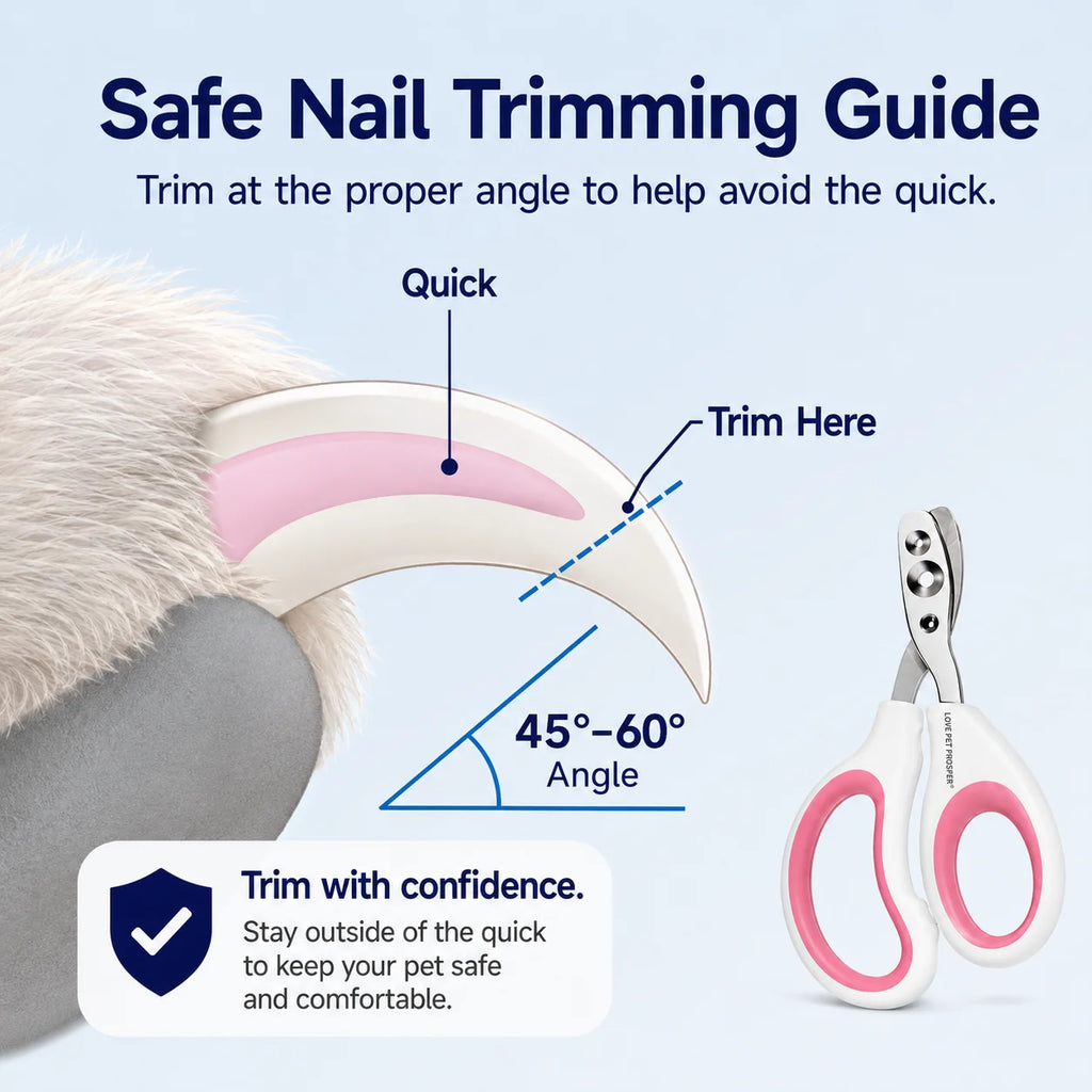 Dual-Hole Pet Nail Clippers for Cats, Dogs, and Small Pets