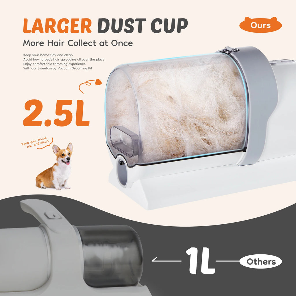 Low-Noise Pet Grooming Clipper with Ergonomic Grip and Dust Cup
