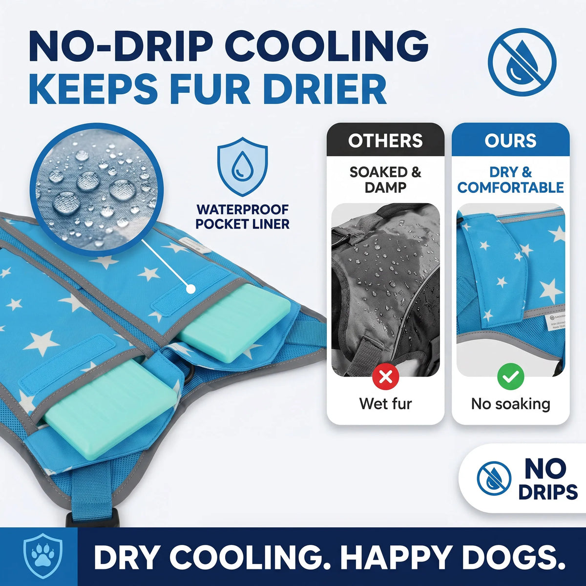 Dog Cooling Vest Harness with Freezer Packs for Hot Weather Walks