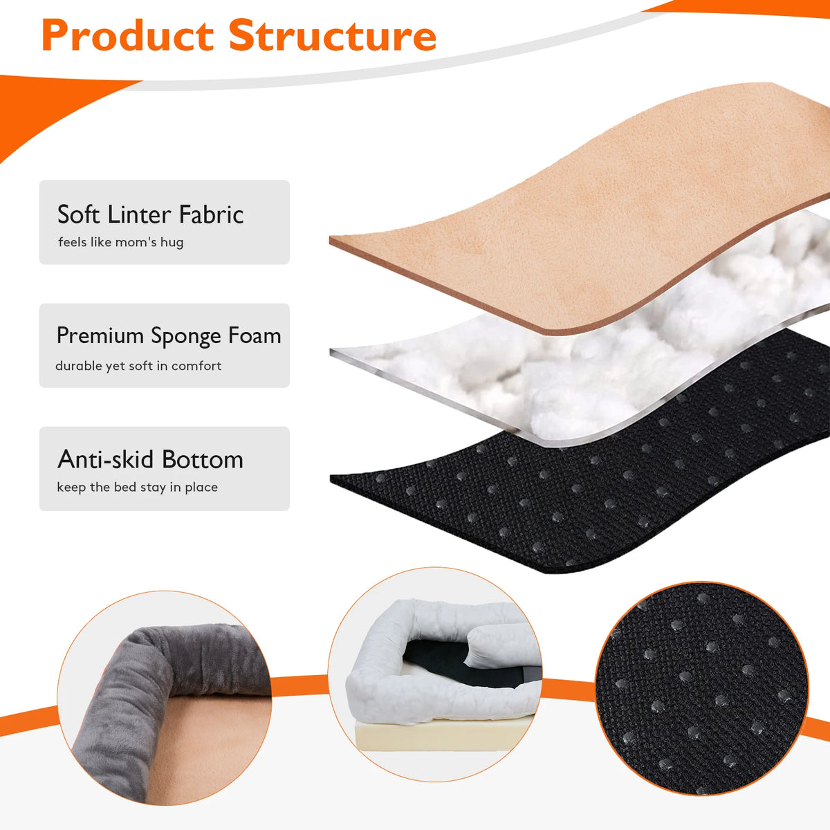 Large to 3XL Pet Bed with Removable Cover and water-ready Bottom