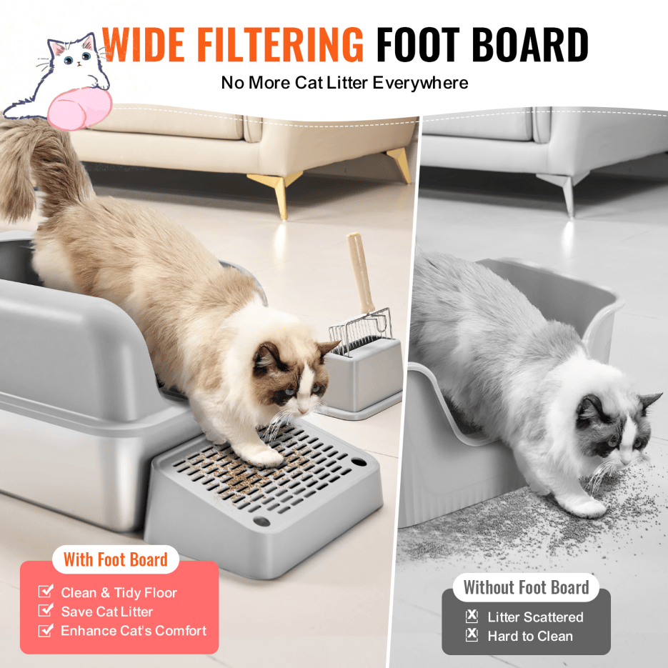 6- Deep Litter Box for Large Cats with Odor-Free Filter Footplate