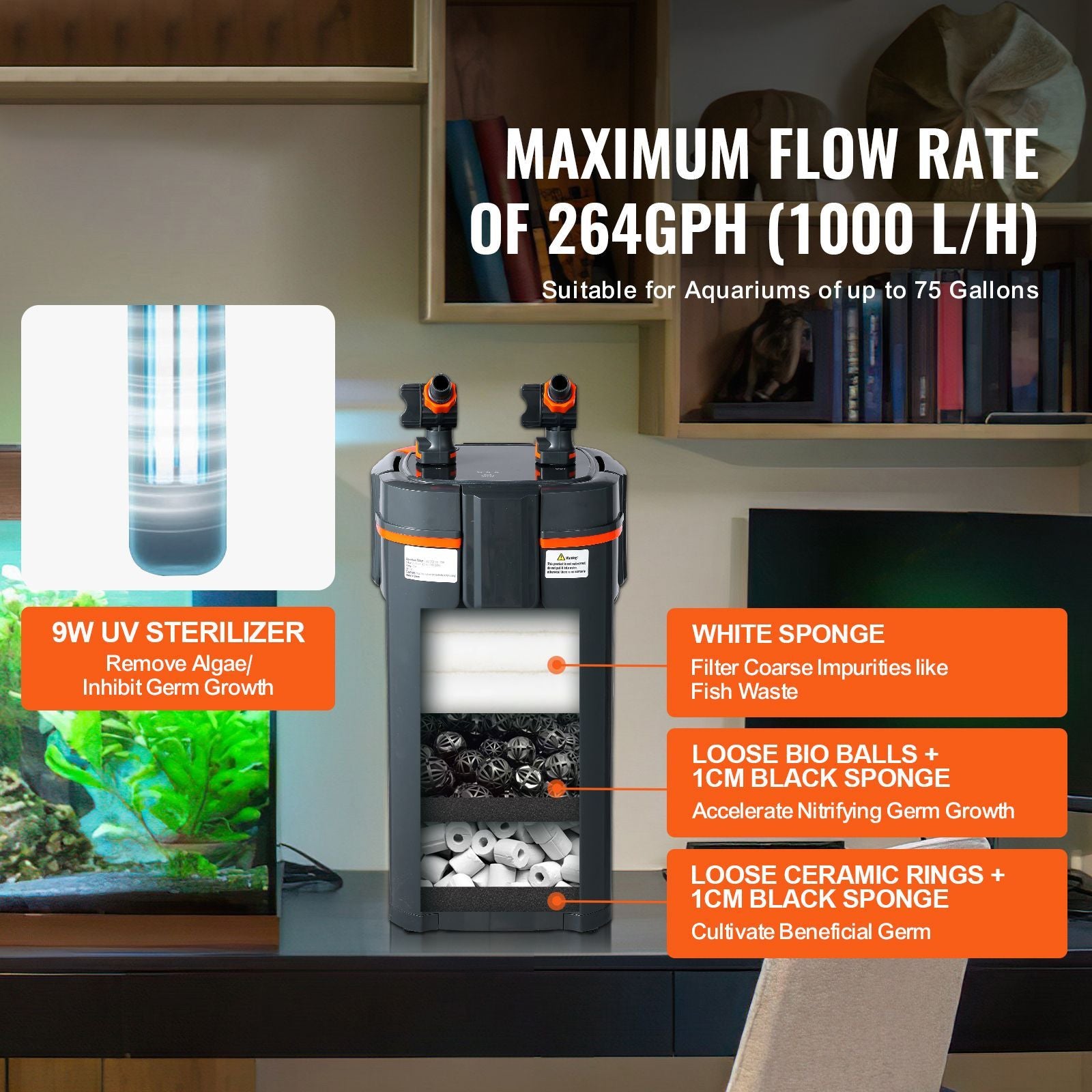Quiet 3-Stage Canister Filter with Timed UV for Fish and Turtle Tanks