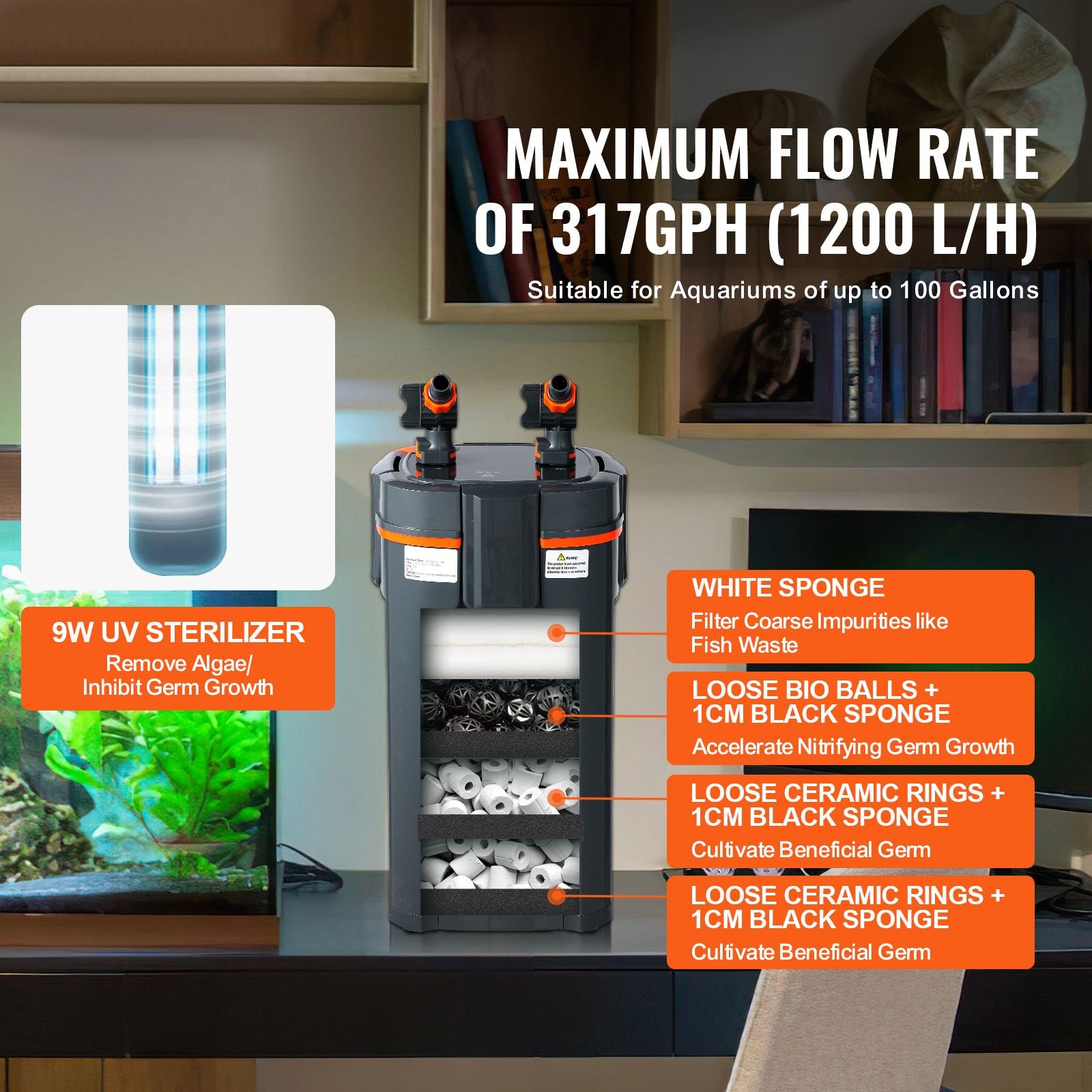 Quiet 4-Stage Canister Aquarium Filter with UV Protection