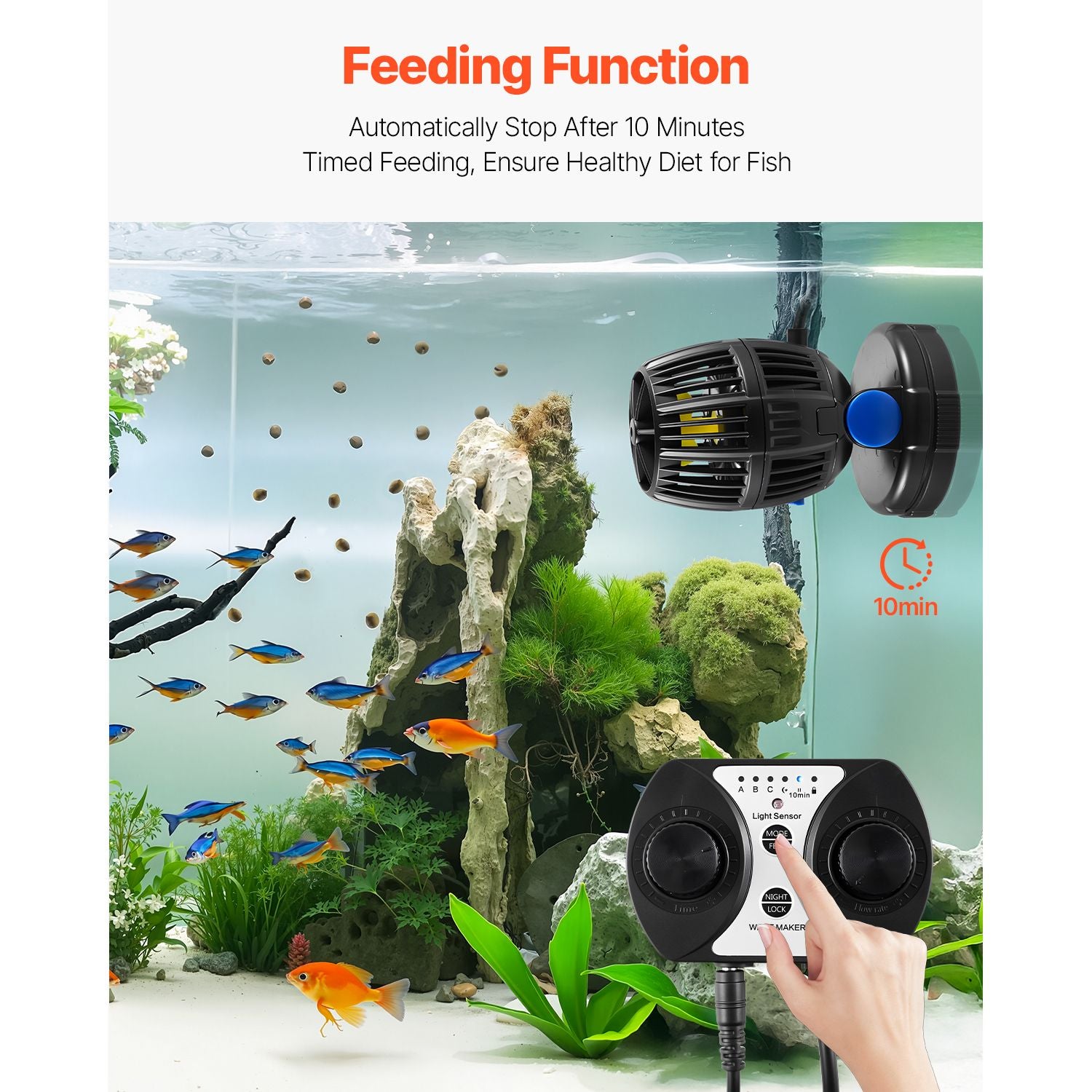 Quiet 10W Aquarium Wave Maker, 1057 GPH, 360° Rotating Powerhead