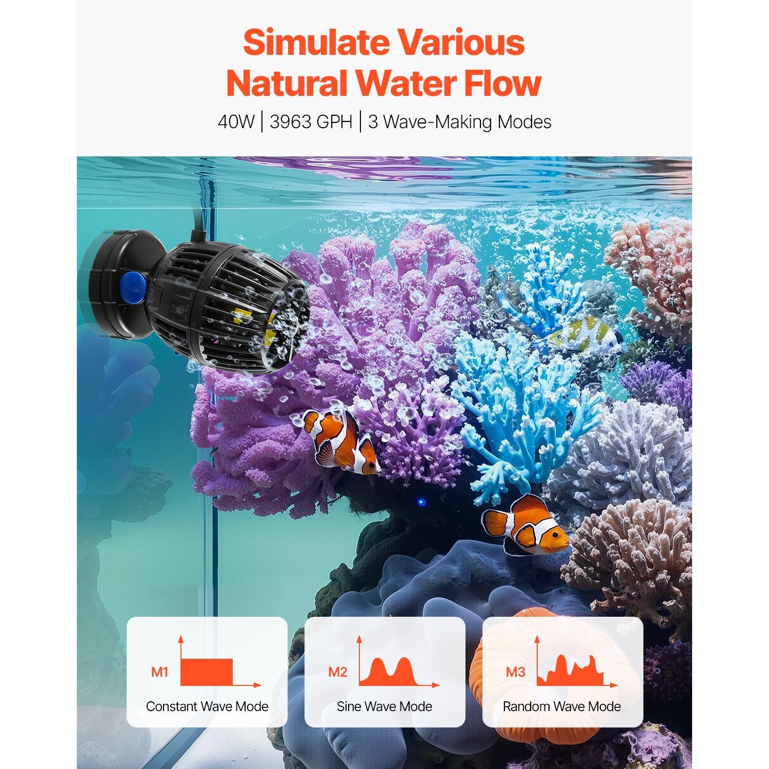 Powerful 3963 GPH Aquarium Wave Maker with Quiet DC Pump