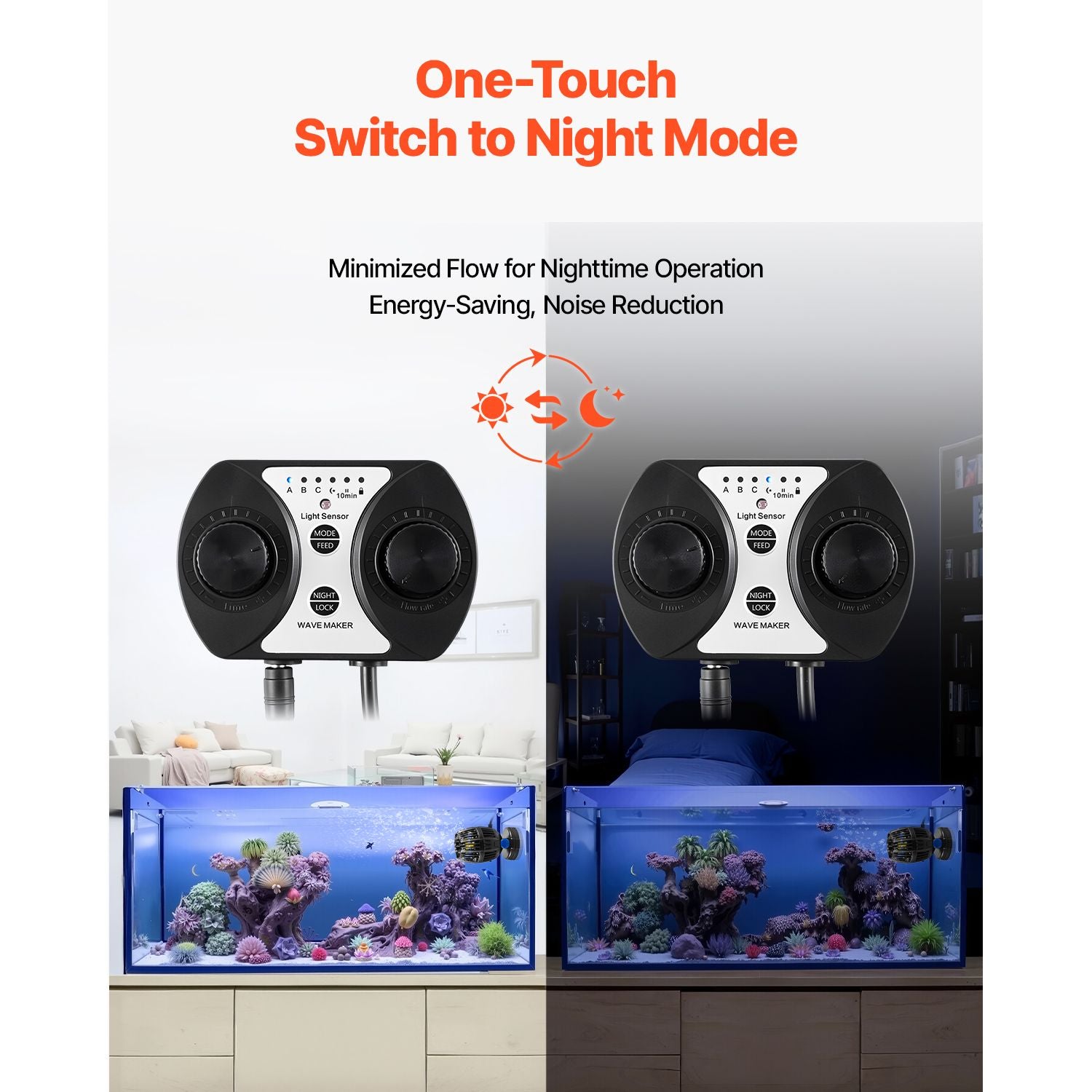 Powerful 3963 GPH Aquarium Wave Maker with Quiet DC Pump