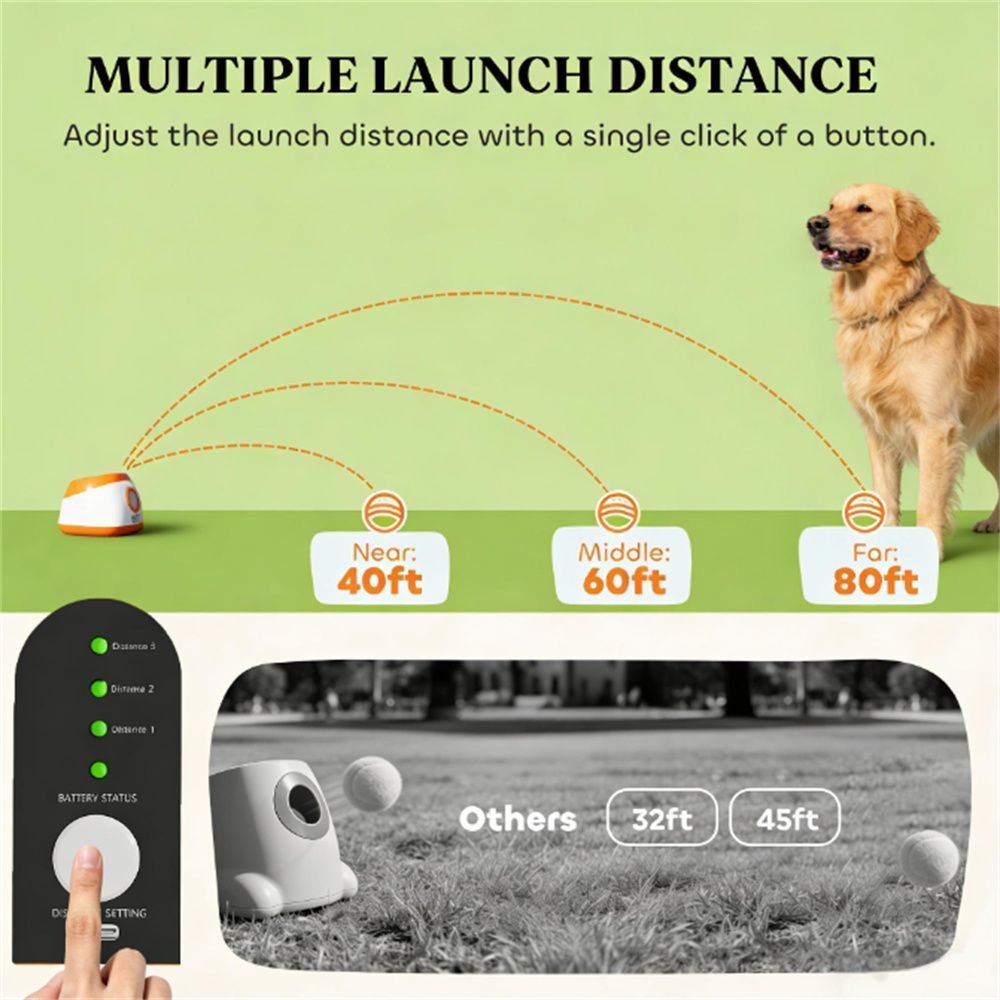 Automatic Dog Ball Launcher with Remote, Orange