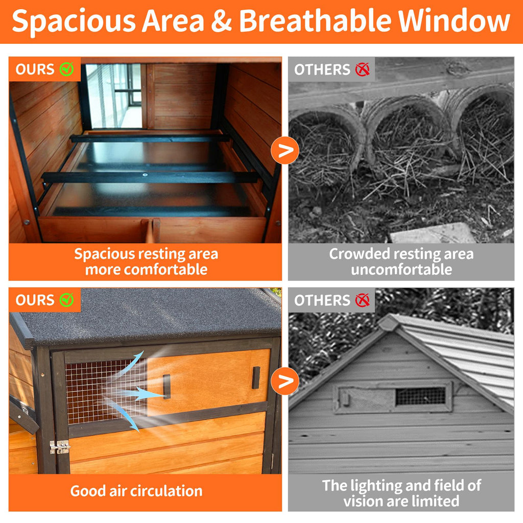 Large furniture-style Chicken Coop with Anti-UV Roof and Predator Defense