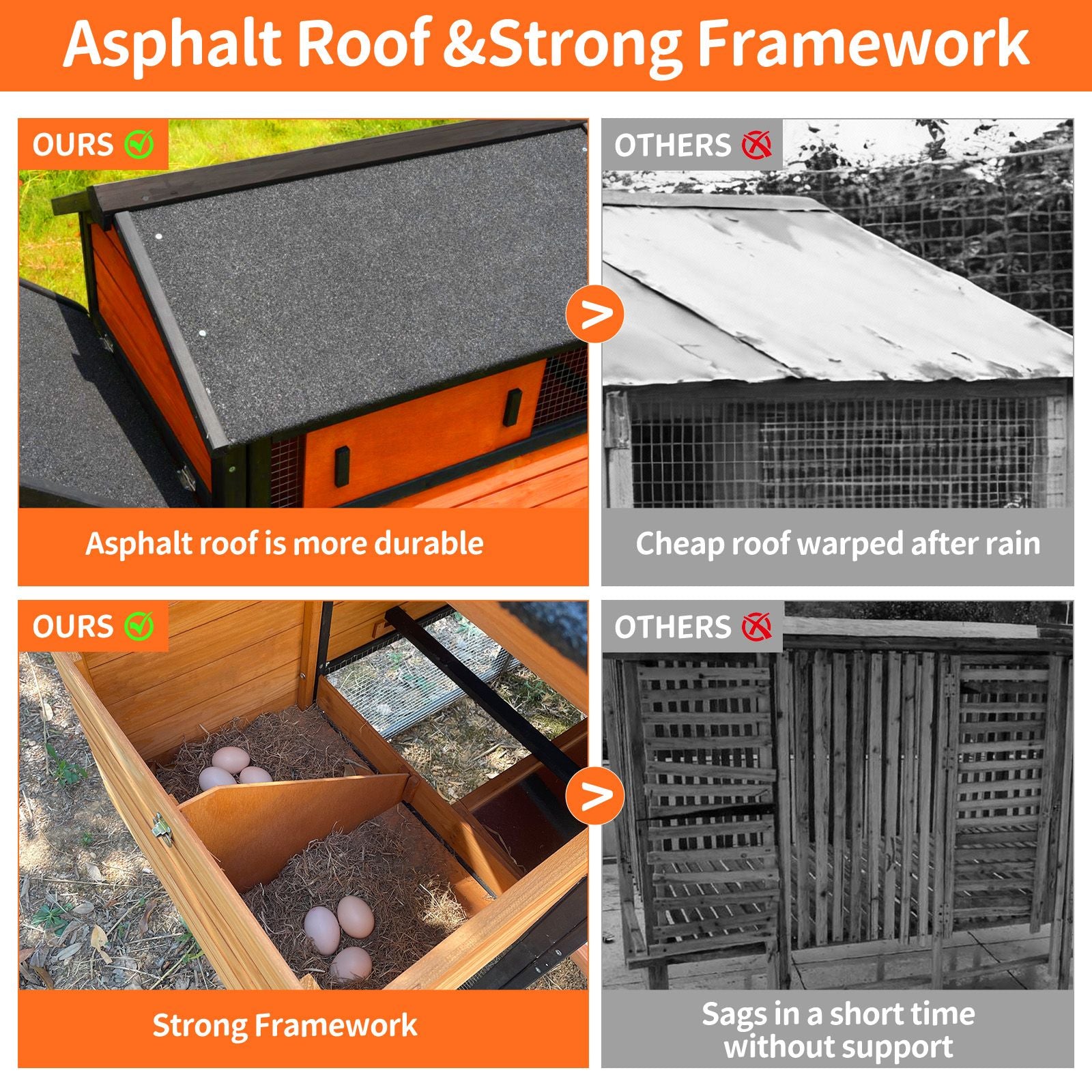 Large furniture-style Chicken Coop with Anti-UV Roof and Predator Defense
