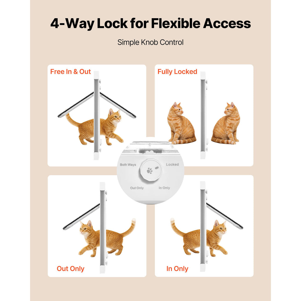 Cat Door for Window, Adjustable to Fit Window Width 27"-32", 4 Secure Lock Modes, Aluminum Frame and