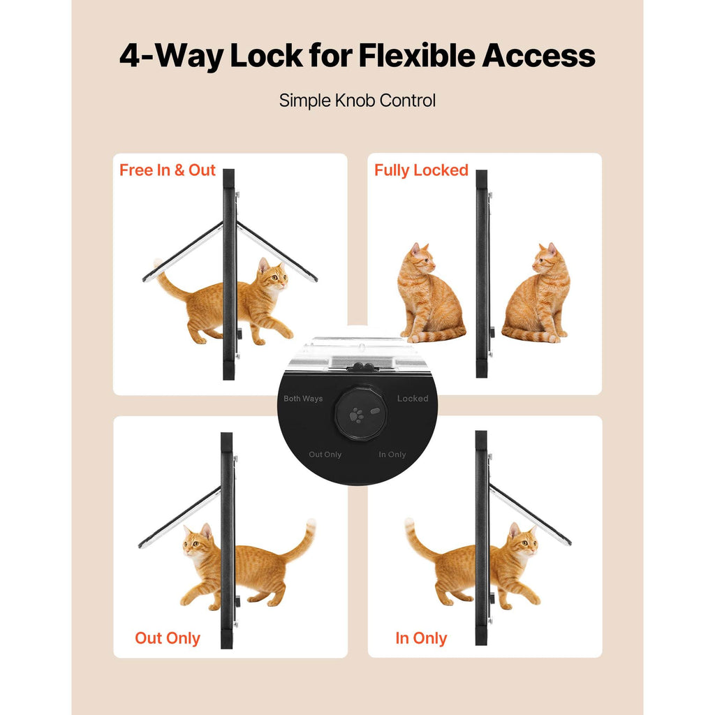 Cat Door for Window, Adjustable to Fit Window Width 31"-36", 4 Secure Lock Modes, Aluminum Frame and