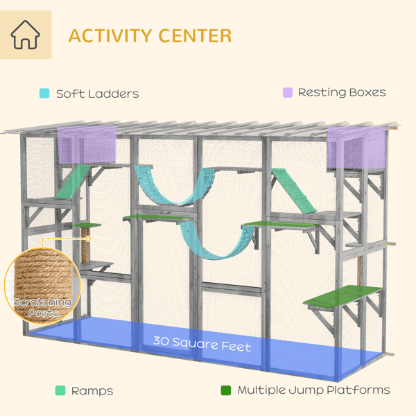 cat enclosure