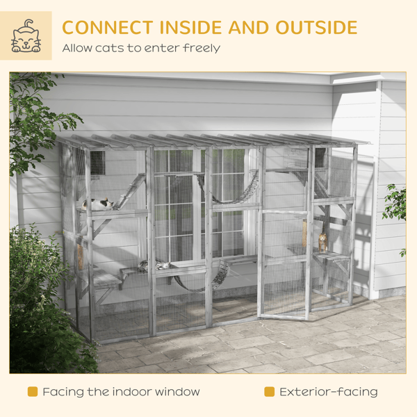 cat enclosure