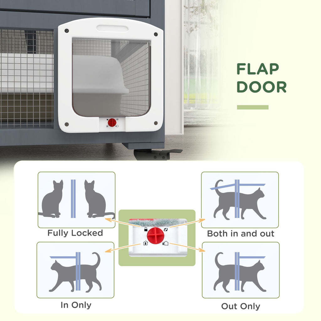 Multi-Level Cat Enclosure on Wheels with Openable Top – Fun & Secure