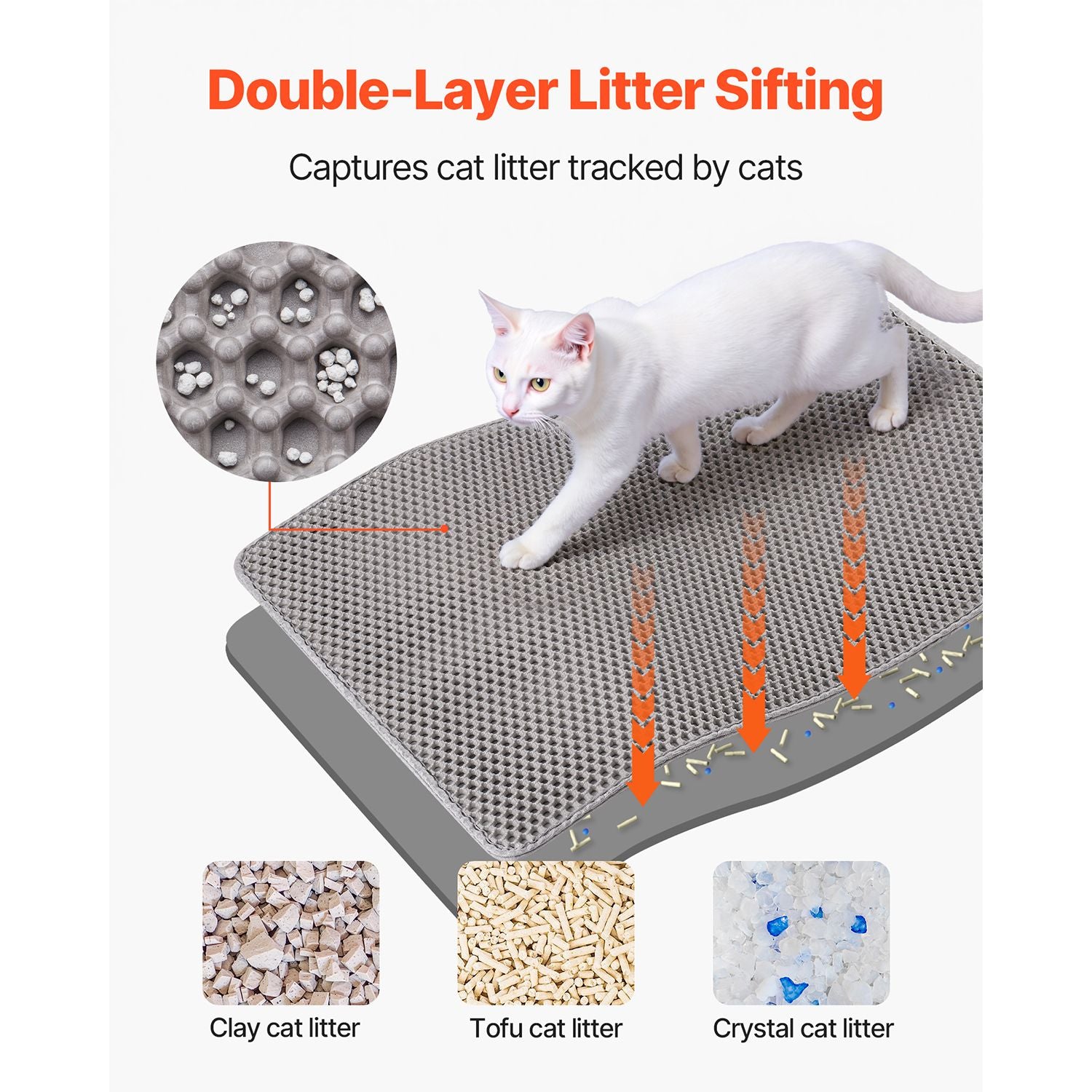 Cat Litter Mat, 30 x 24 in, Double-Layer Litter Box Mat, Non-Slip & Urine-Proof Litter-Trapping Mats for Indoor Cats, Honeycomb Design, Soft on Paws, Washable Large Kitty Mats for Floor