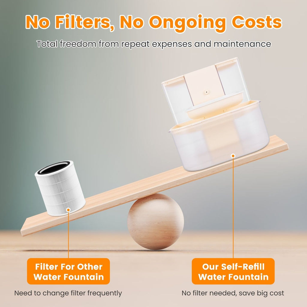 Dual-Tank Self-Cleaning Pet Water Fountain with Smart Timer – image 16