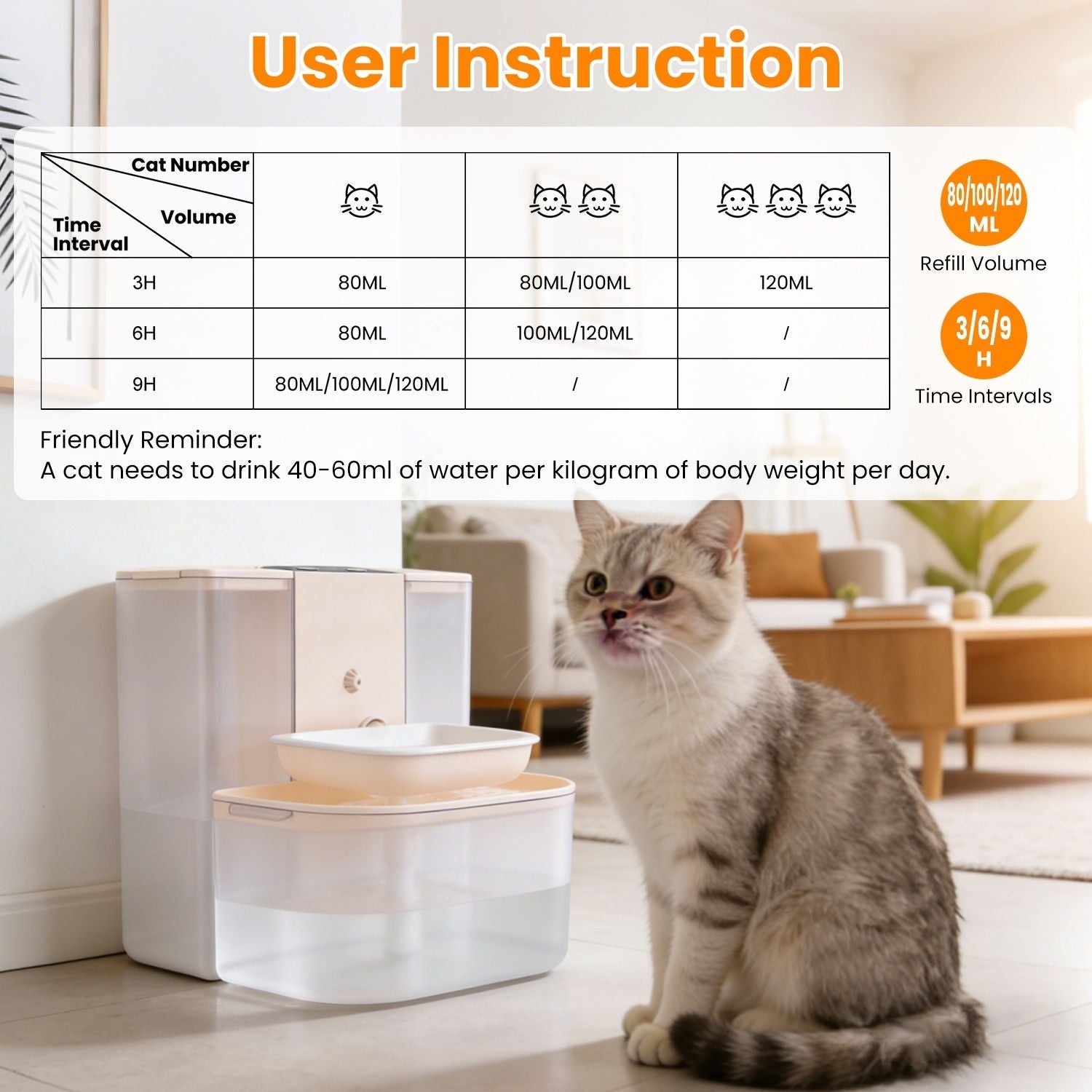 Cordless Dog Cat Water Fountain 4.5L, Dual Tank Filtration Automatic Pet Water Dispenser with Easy Cleaning