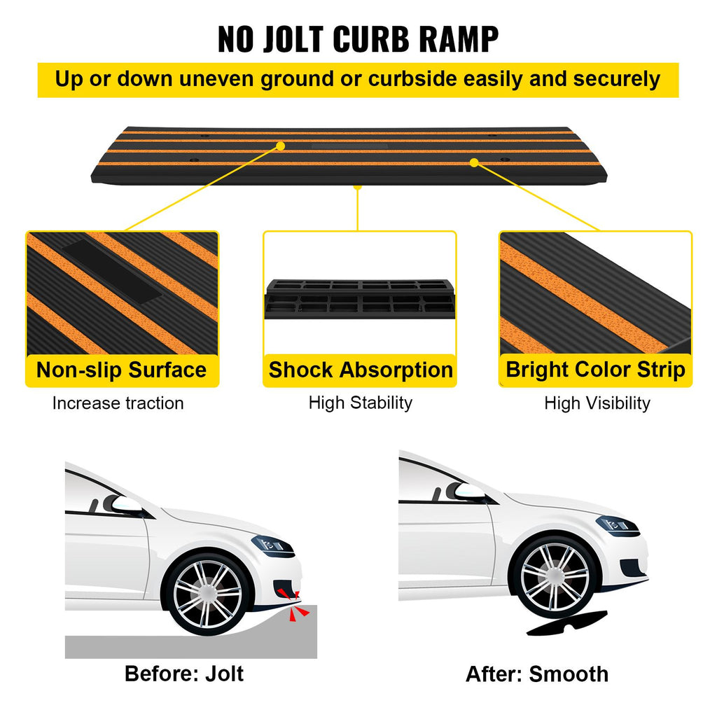 2-Pack practical chew-focused Curb Ramps for Easy Pet Car Access