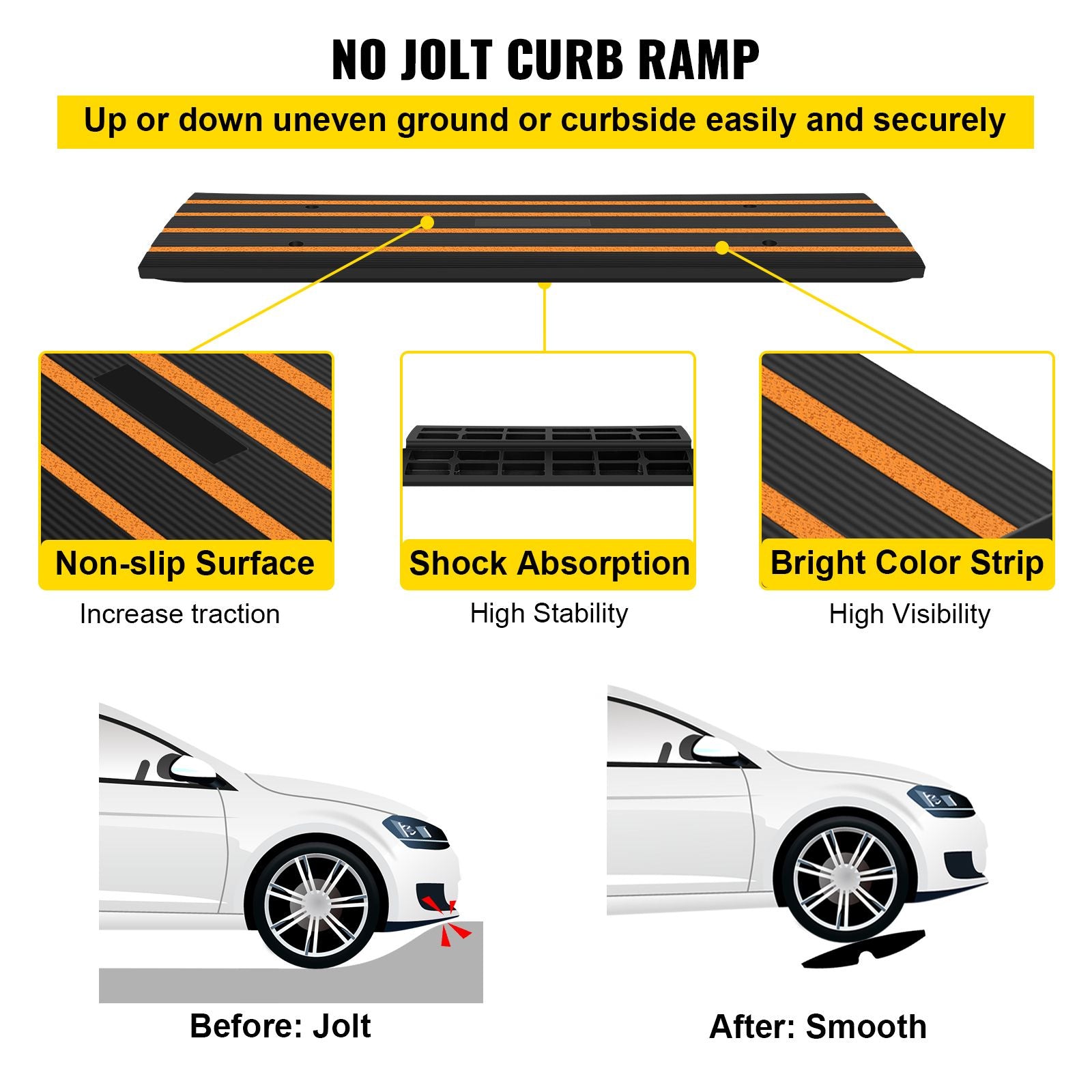 2-Pack practical chew-focused Curb Ramps for Easy Pet Car Access