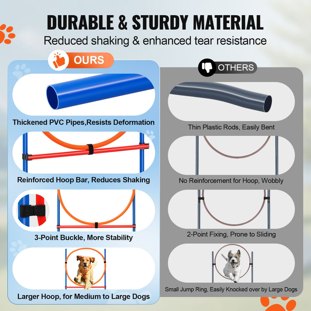 Dog Agility Training Equipment, 4 PCS Set with Adjustable High Hurdles,6 Weave Poles,Jump Ring,Square Pause Box,Whistle,Foldable Bowl, Puppy Obstacle Course Kit for Backyard, Indoor, Outdoor
