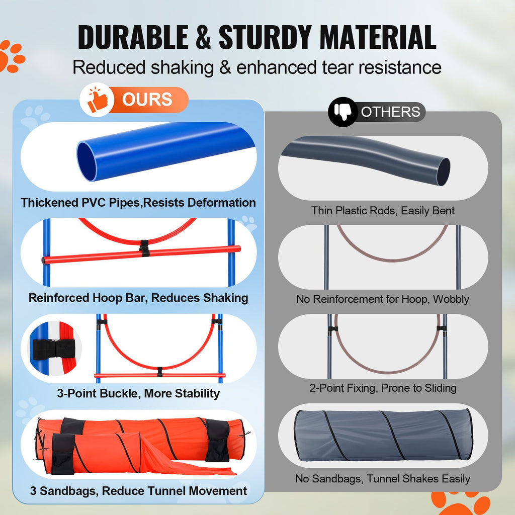 Dog Agility Training Equipment, 7 PCS Set Upgrade w/ Adjustable High Hurdles,6 Weave Poles,2 Tunnels,Jump Ring,Pause Box,Whistle,Foldable Bowl,Puppy Obstacle Course Kit w/ 3 Bags