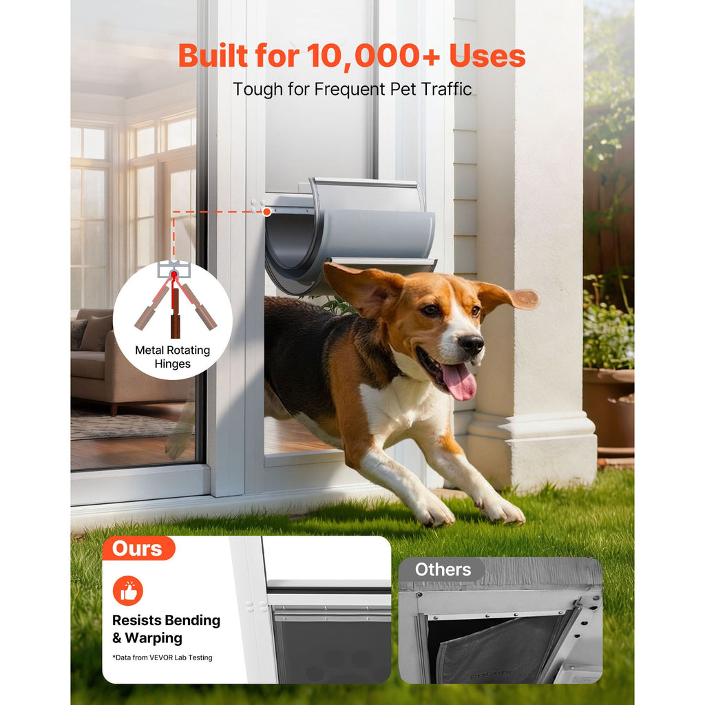 Dog Door for Sliding Glass Door, 75 7/8" to 80 11/16" Adjustable Height, Aluminum Alloy Frame with Flap and Rotating Hinge, Lock Design, for Large-Sized Dogs, Sliding Glass Pet Doors for Renters
