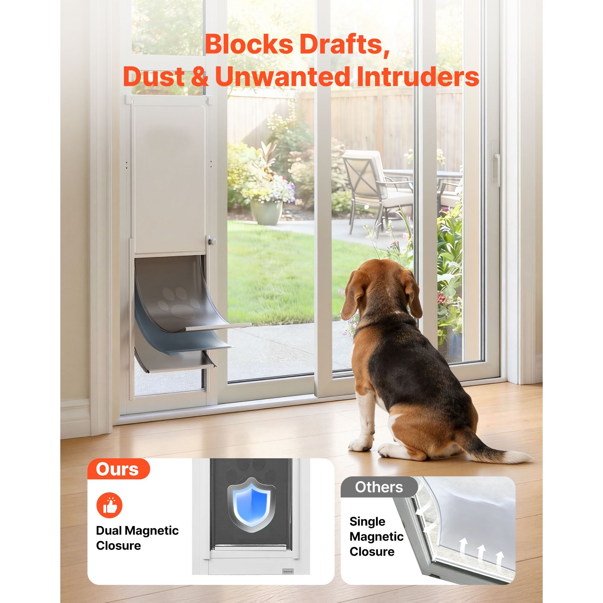 Dog Door for Sliding Glass Door, 75 7/8" to 80 11/16" Adjustable Height, Aluminum Alloy Frame with Flap and Rotating Hinge, Lock Design, for Large-Sized Dogs, Sliding Glass Pet Doors for Renters