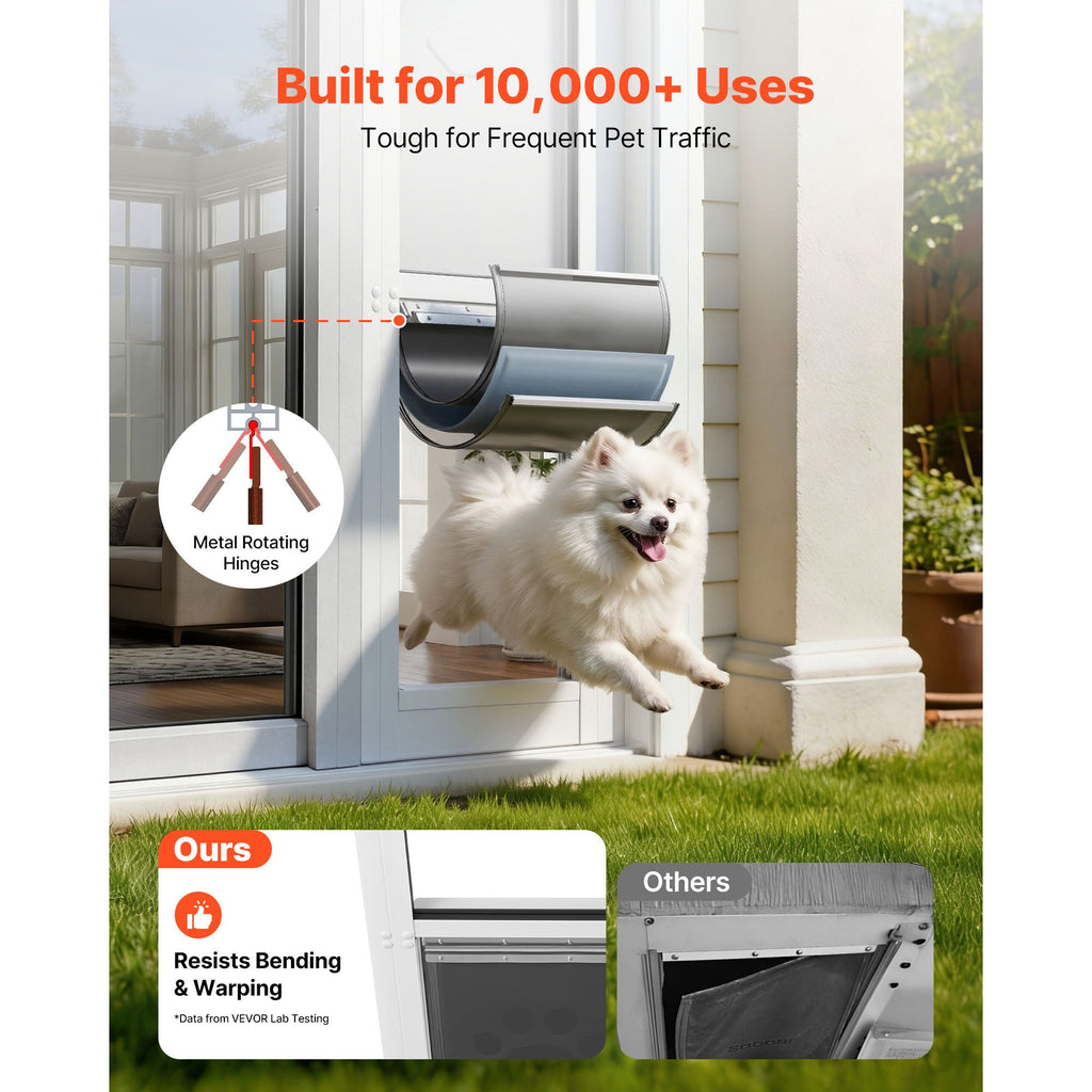 Dog Door for Sliding Glass Door, 75 7/8" to 80 11/16" Adjustable Height, Aluminum Alloy Frame with Flap, Rotating Hinge, Lock Design, for Medium-Sized Dogs, Sliding Glass Pet Doors for Renters