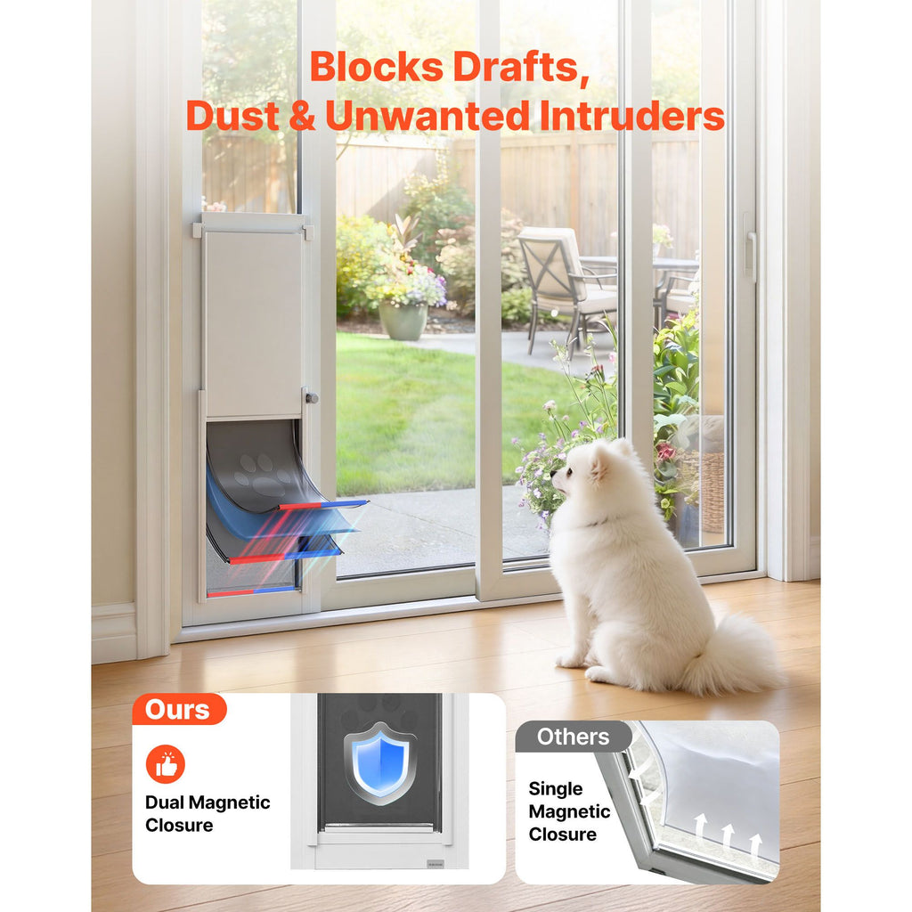 Dog Door for Sliding Glass Door, 75 7/8" to 80 11/16" Adjustable Height, Aluminum Alloy Frame with Flap, Rotating Hinge, Lock Design, for Medium-Sized Dogs, Sliding Glass Pet Doors for Renters