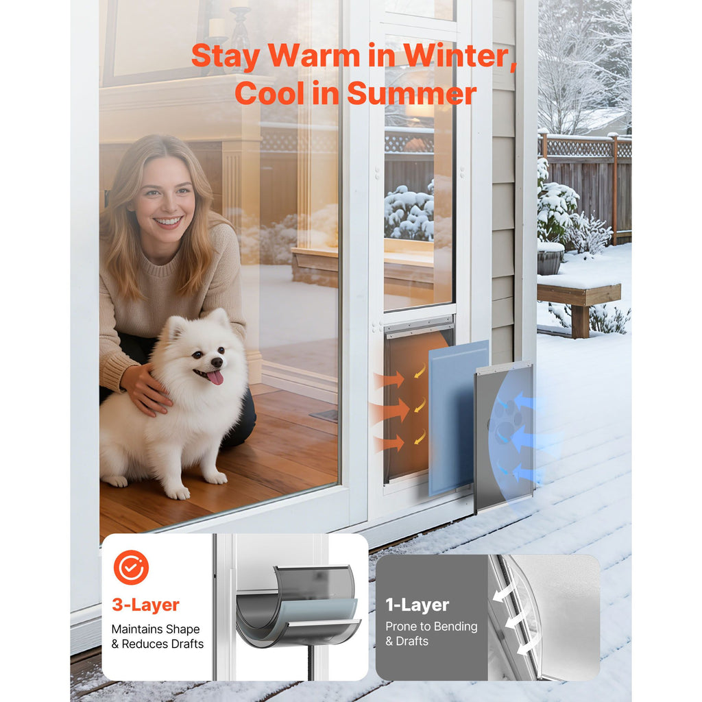 Dog Door for Sliding Glass Door, 75 7/8" to 80 11/16" Adjustable Height, Aluminum Alloy Frame with Flap, Rotating Hinge, Lock Design, for Medium-Sized Dogs, Sliding Glass Pet Doors for Renters