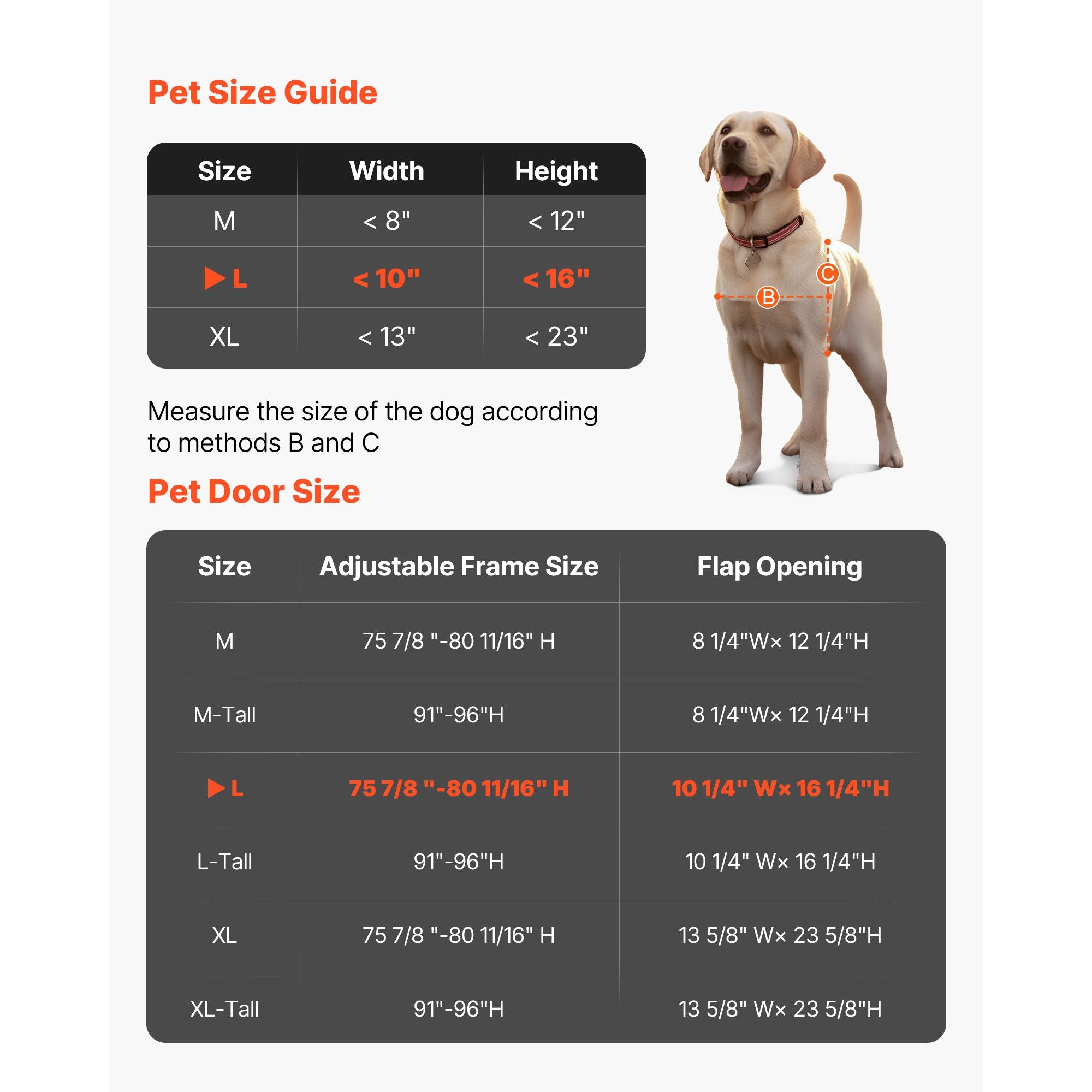 Dog Door for Sliding Glass Door, 91 to 96 in Adjustable Height, Aluminum Alloy Frame with Metal Rotating Hinges, Lock Design, 10 1/4 x 16 1/4 in Flap, Sliding Glass Pet Door for Renters