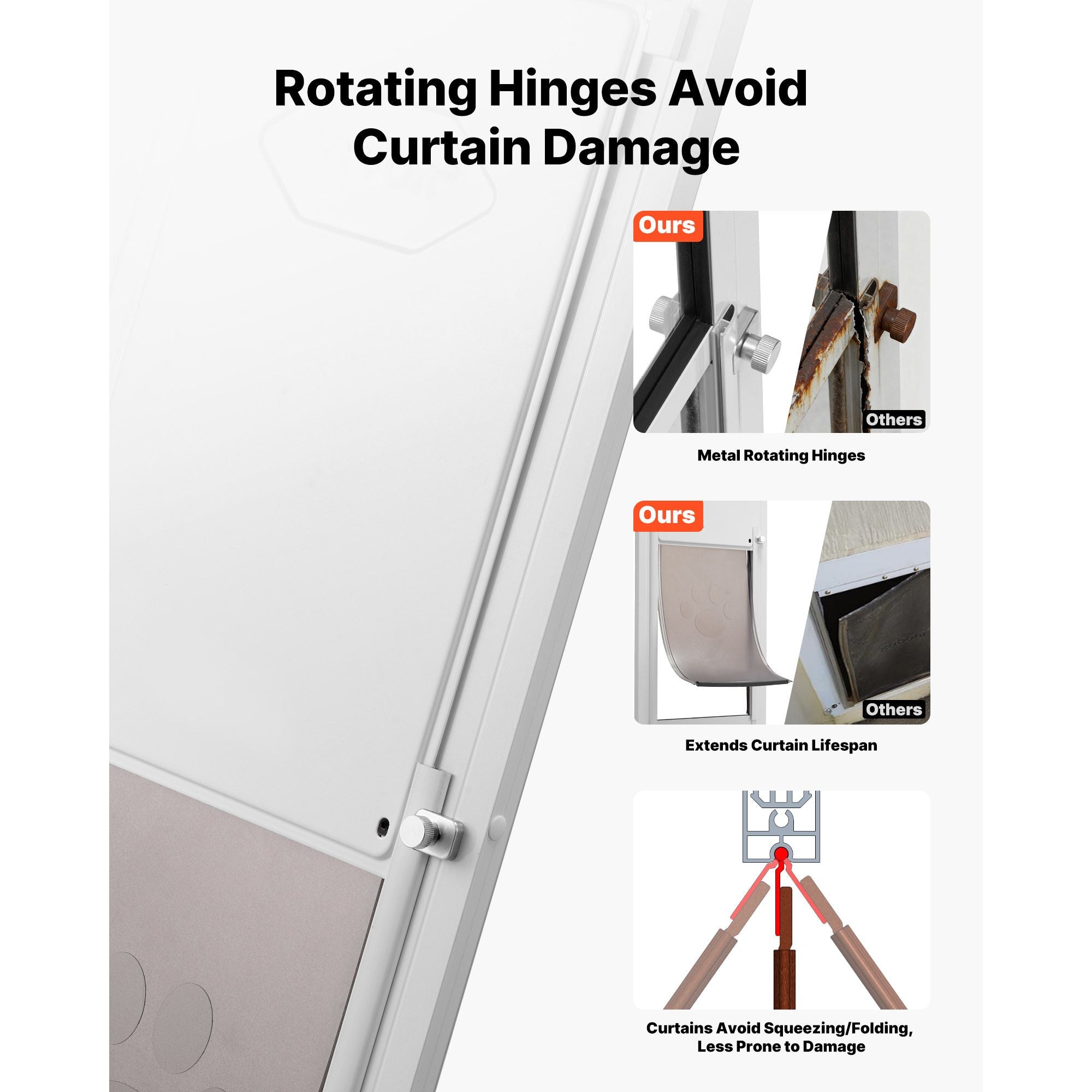 Dog Door for Sliding Glass Door, 91 to 96 in Adjustable Height, Aluminum Alloy Frame with Metal Rotating Hinges, Lock Design, 13 5/8 x 23 5/8 in Flap, Sliding Glass Pet Door for Renters