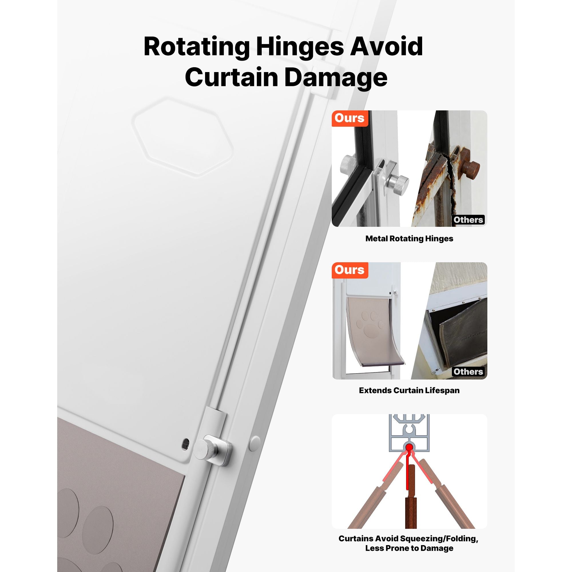 Dog Door for Sliding Glass Door, 91 to 96 in Adjustable Height, Aluminum Alloy Frame with Metal Rotating Hinges, Lock Design, 8 1/4 x 12 1/4 in Flap, Sliding Glass Pet Door for Renters