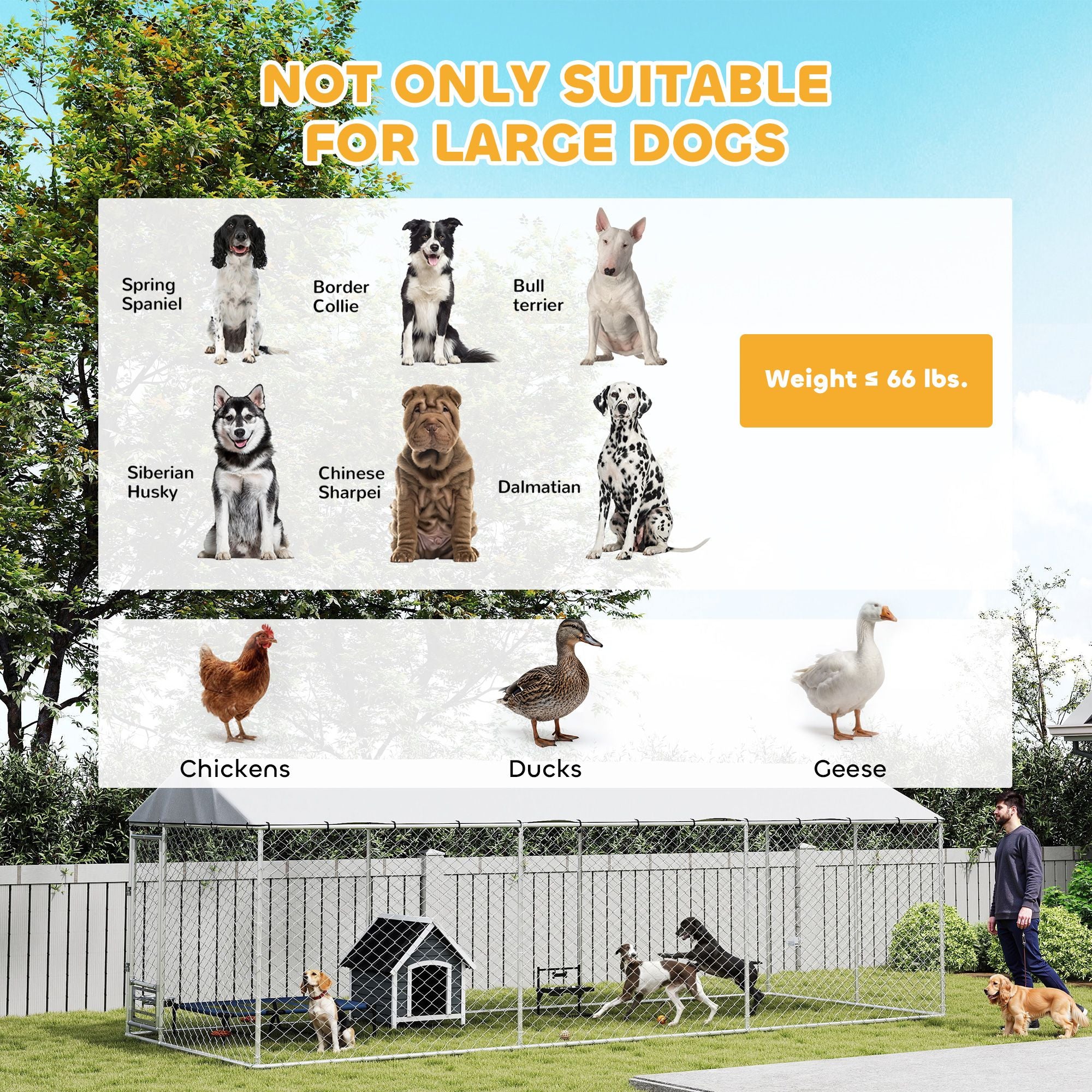 Spacious Outdoor Dog Kennel with Lockable Door, Adjustable Bowls & UV Cover