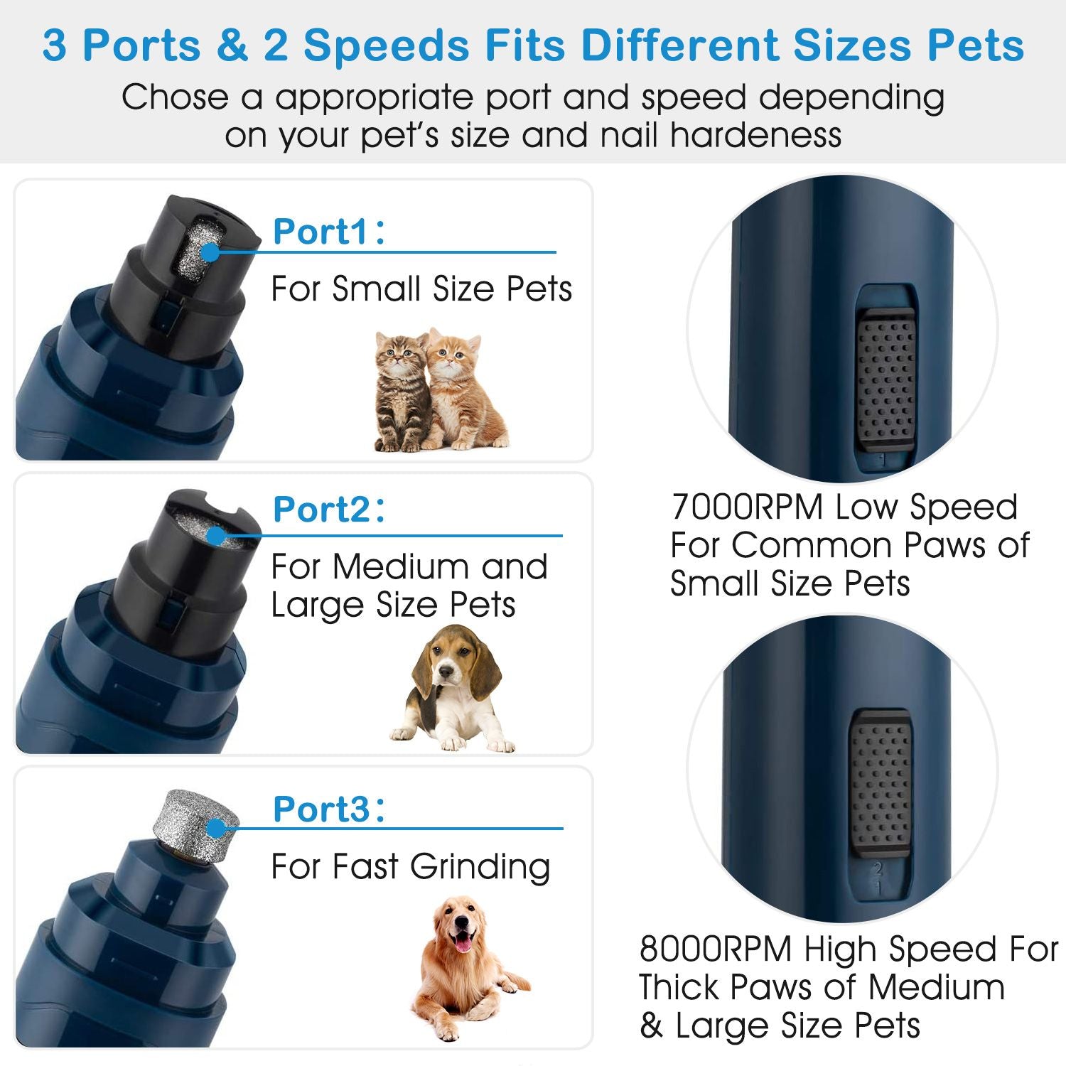 Quiet 2-Speed Dog Nail Grinder - USB Rechargeable & Cordless